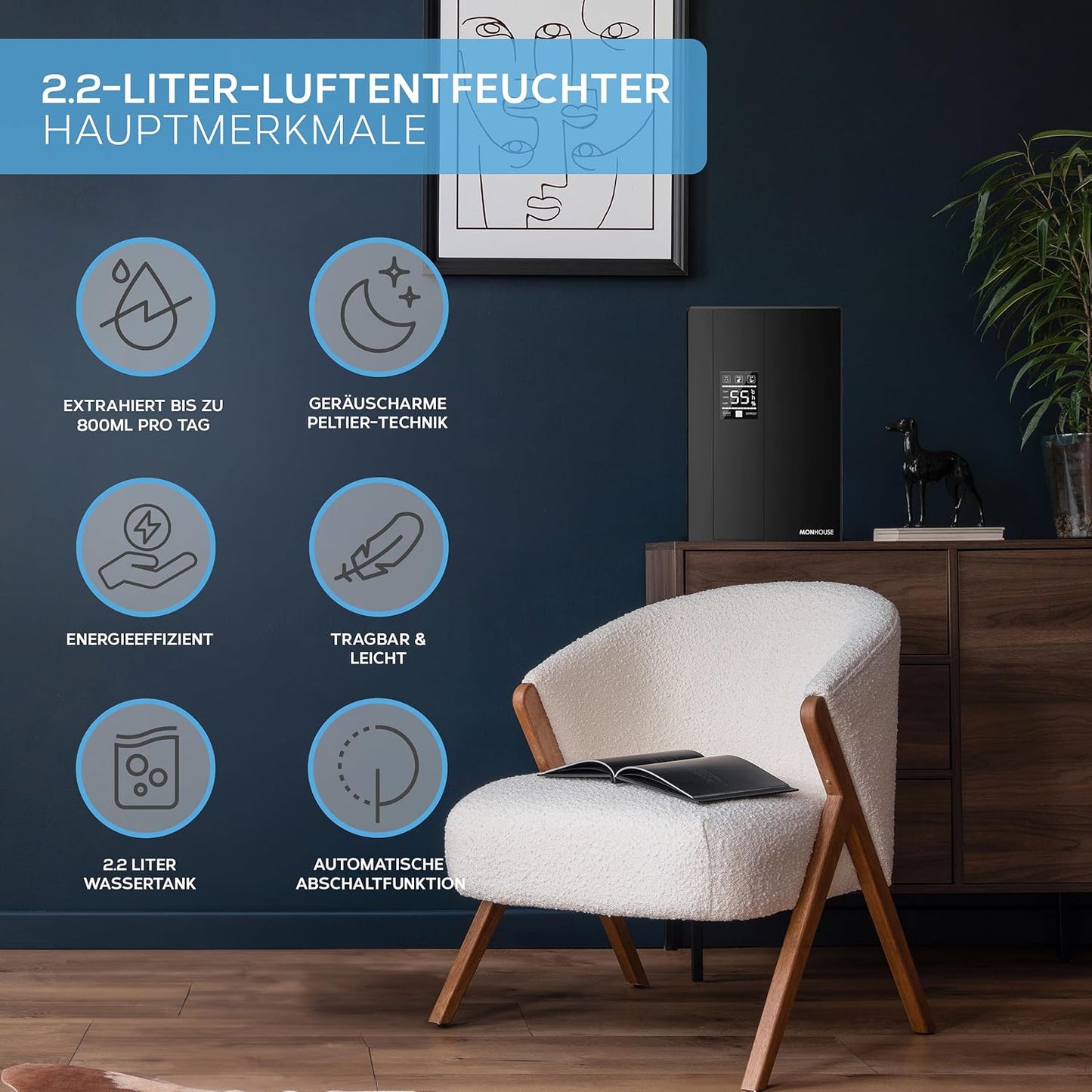Luftentfeuchter mit Fernbedienung und Timer, 2200ml Schwarz