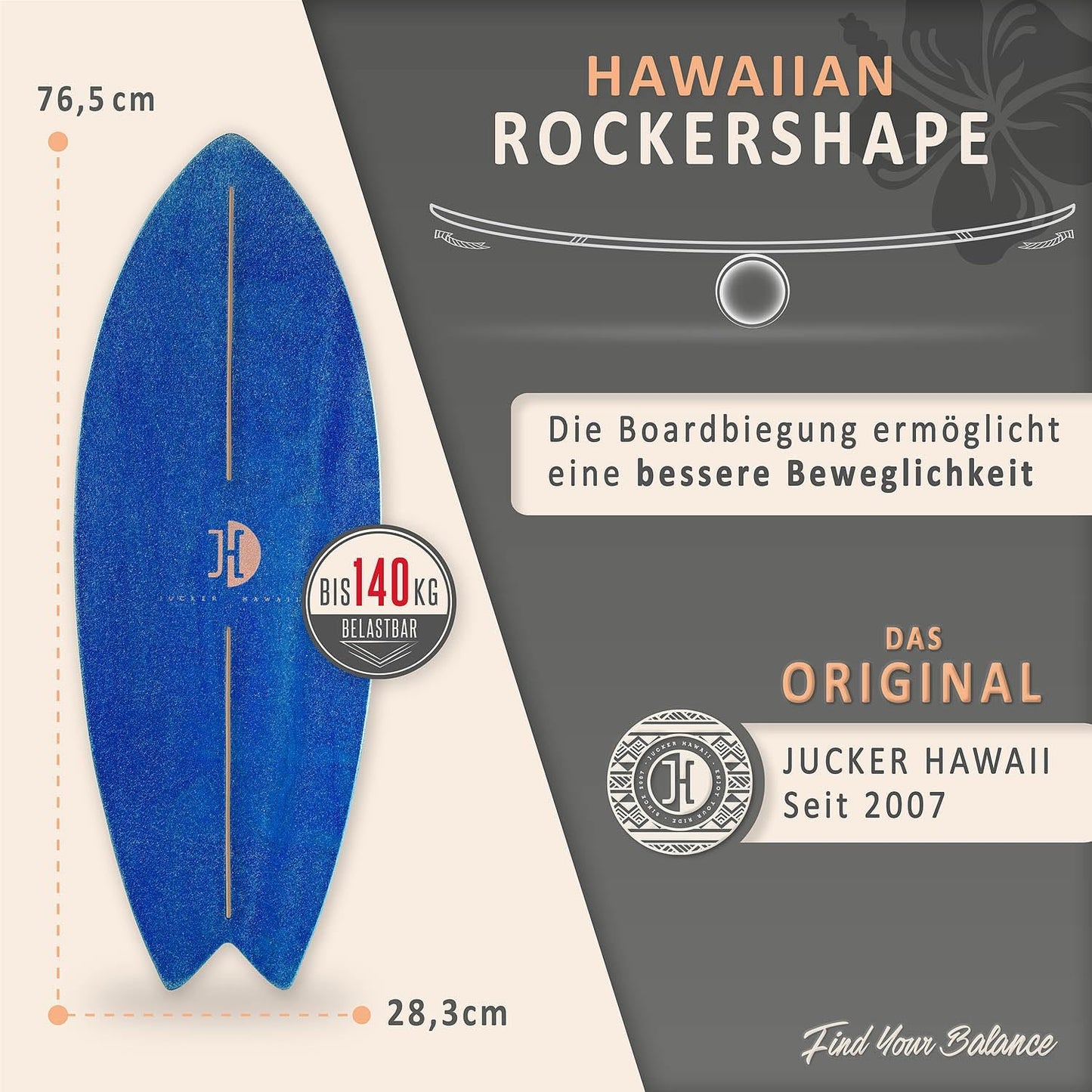 Balance Board Ocean Rocker, Blau + Rolle