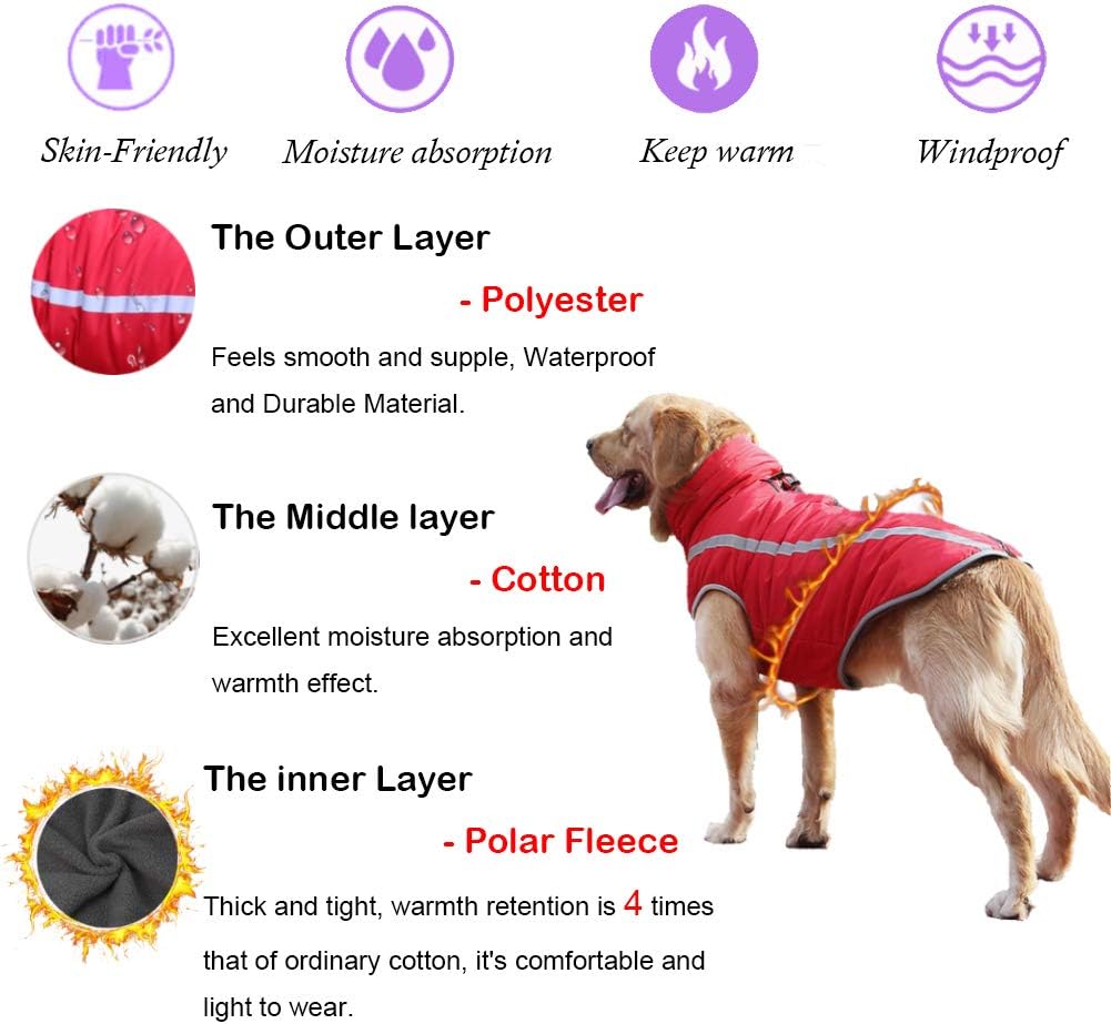 Wasserdichter Hundewintermantel, Rot 3XL