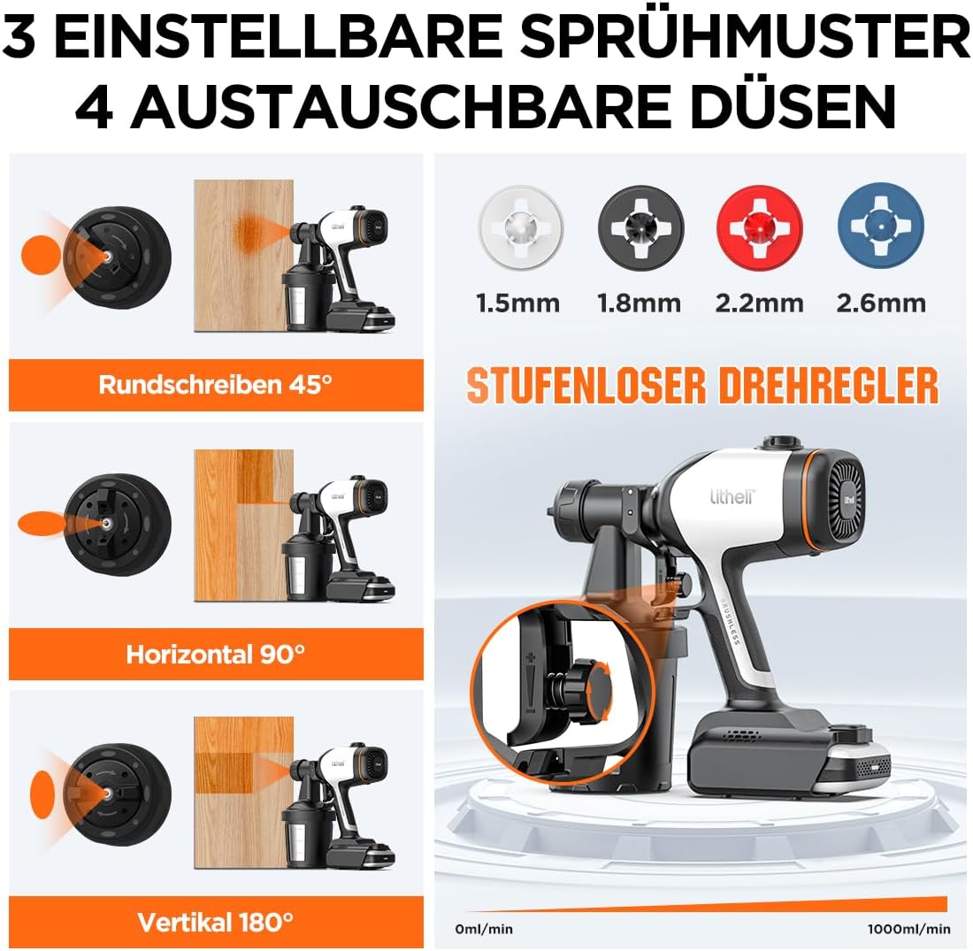 Farbsprühsystem, DE