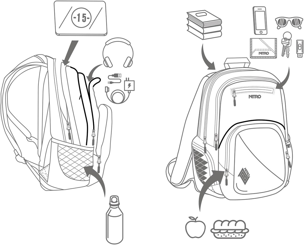 Rucksack Stash, Lavender