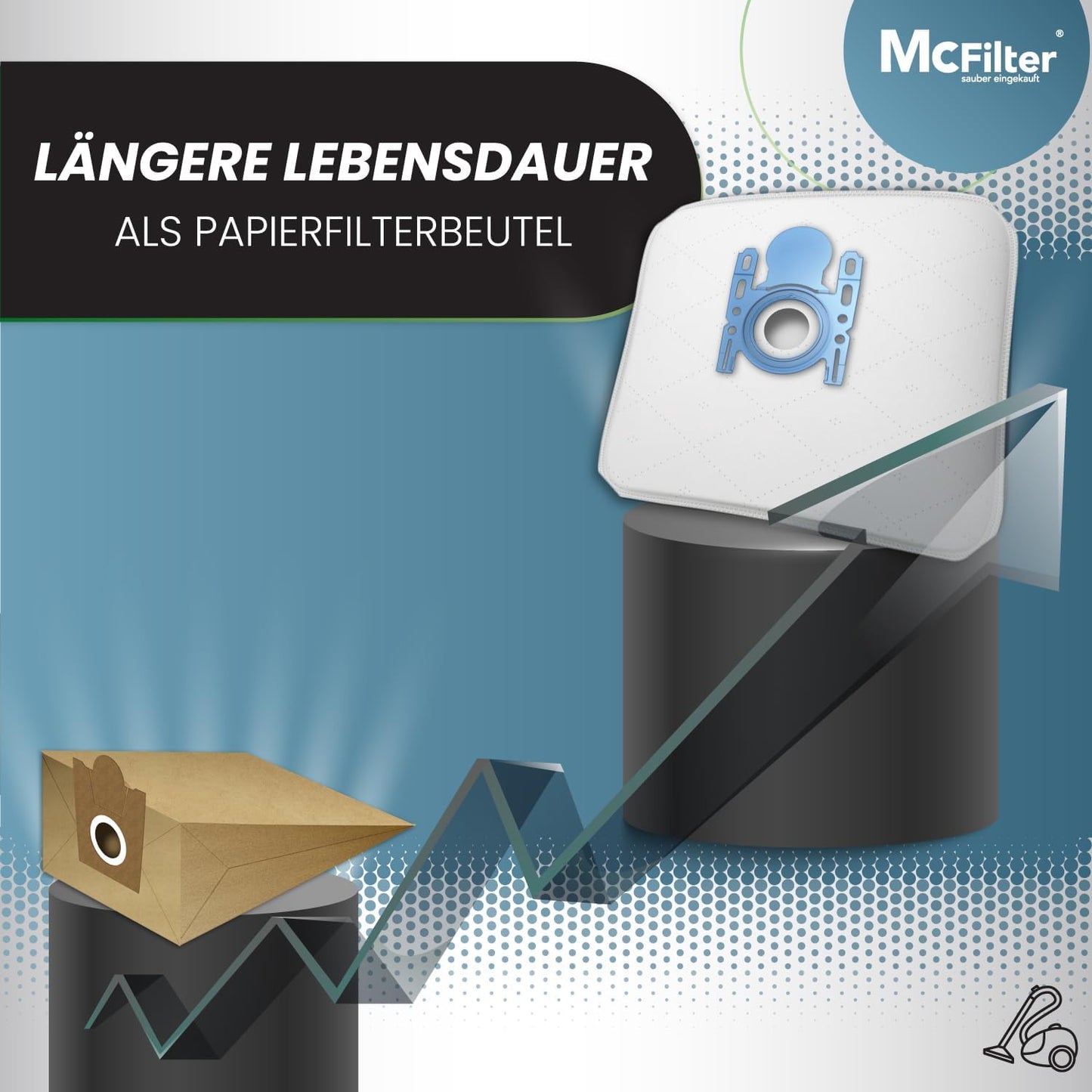Staubsaugerbeutel Set