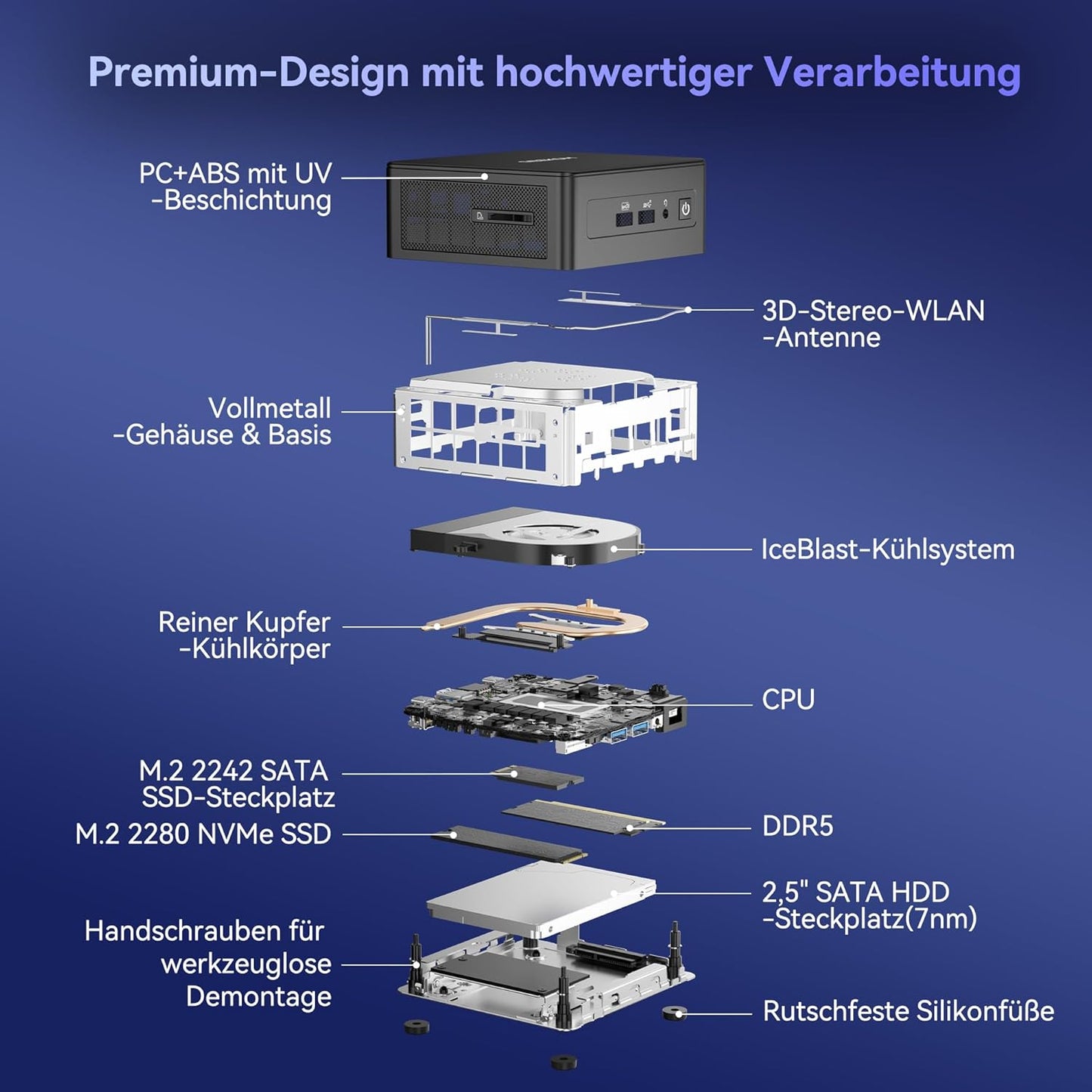 AI Mini PC IT15 mit Intel Core Ultra 9 (15. Gen.), U9-285H(32+2T)