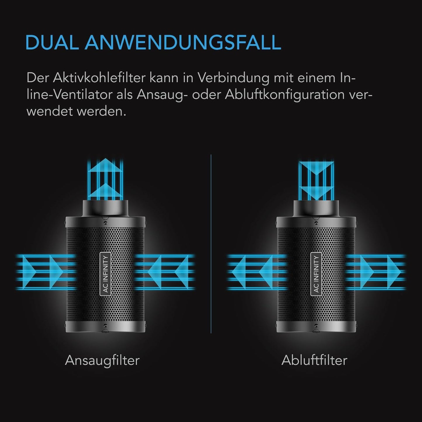 Aktivkohlefilter für Inline-Rohrventilatoren, 4-INCH