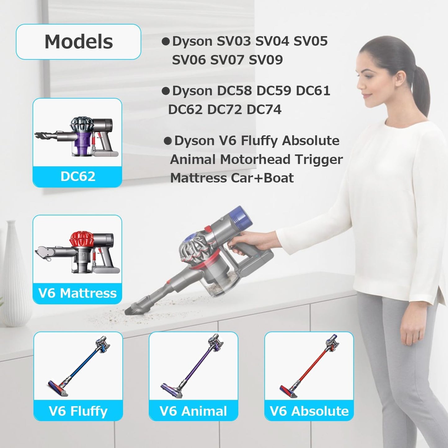 Ersatzakku für Dyson V6 Modelle, V6