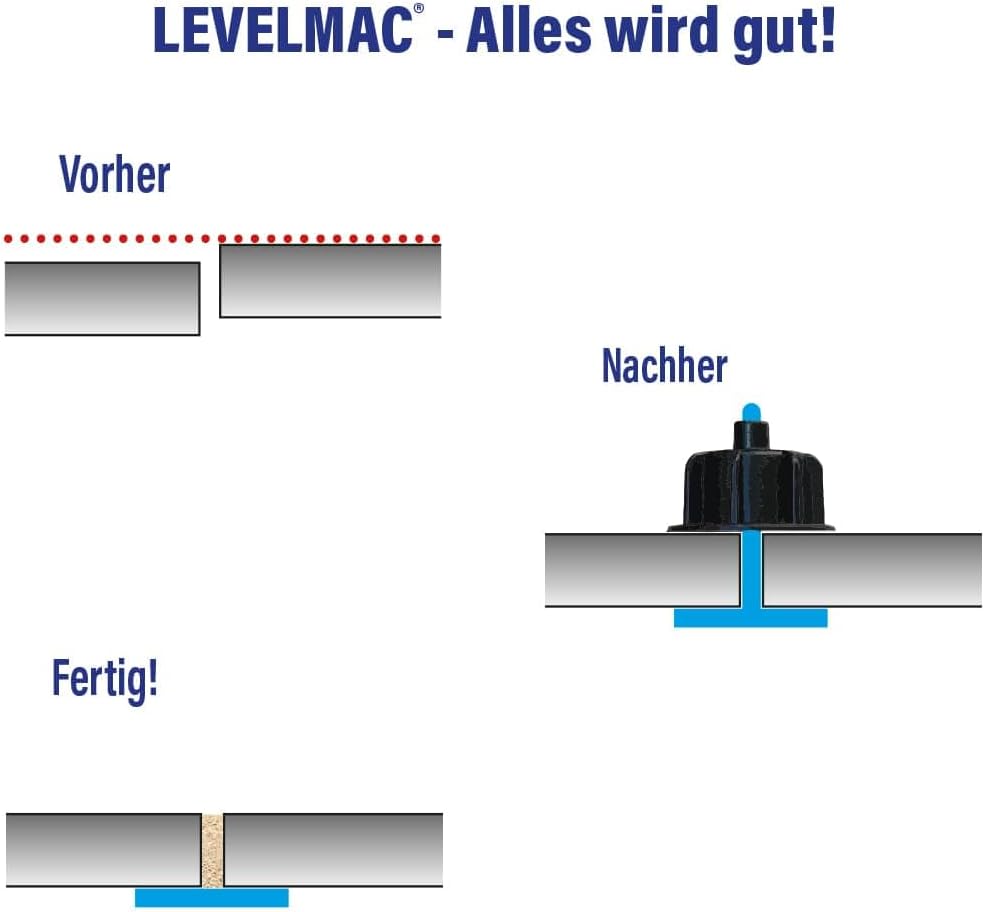 500 Stück Gewindelaschen Basis für Fliesen-Nivelliersystem, 500 x 1mm Lasche
