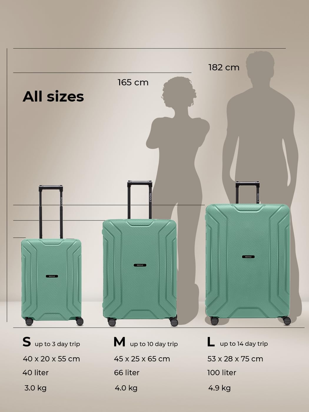 Essentials 15 - Hartschalenkoffer mit 3-Punkt-Verschluss, Sea Green Koffer L (75 cm)
