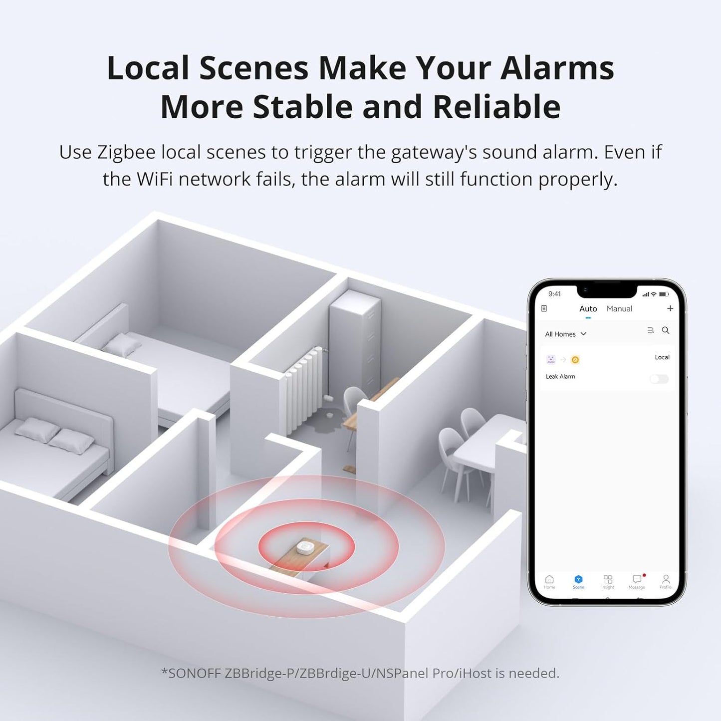 Zigbee Wassersensor für Smart Home