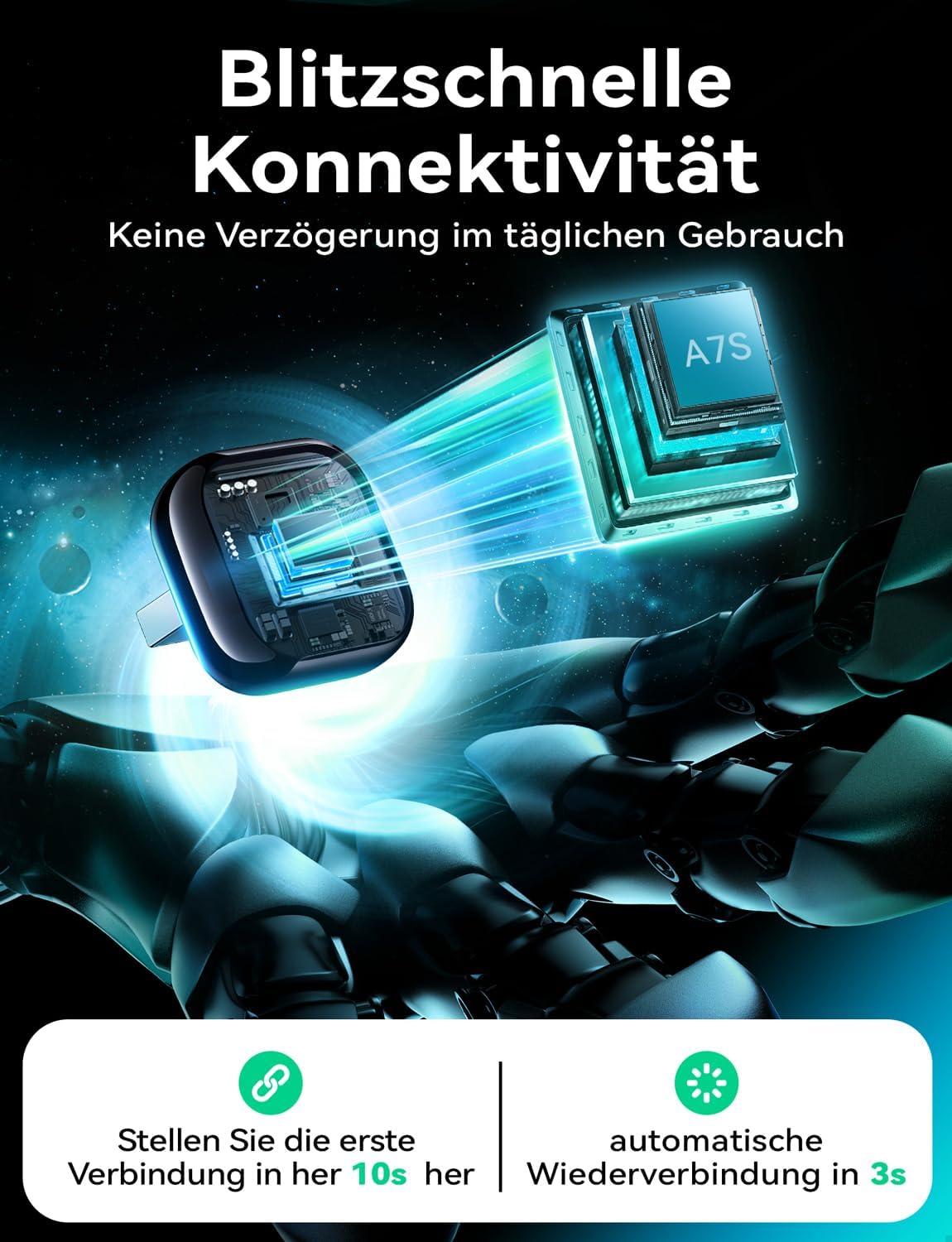 Wireless Carplay & Android Auto Adapter, Tiefschwarz