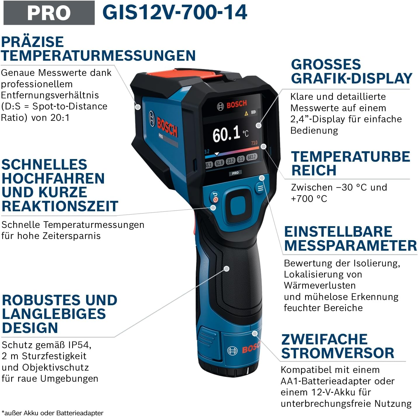 Infrarot-Thermometer GIS12V-700-14 mit Grafik-Display