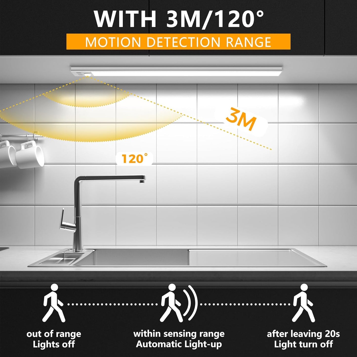LED Unterbauleuchte mit Bewegungsmelder, Warmweiß 41cm*2