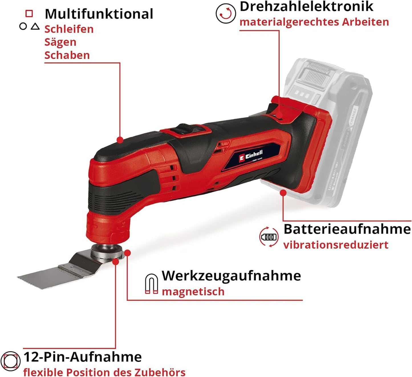 TC-MG 18, ohne Akku und Ladegerät, ohne Koffer
