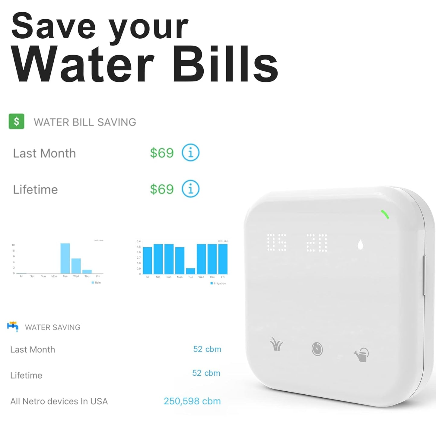 Smart Sprinkler-Controller mit Wettersteuerung, 8 Zone