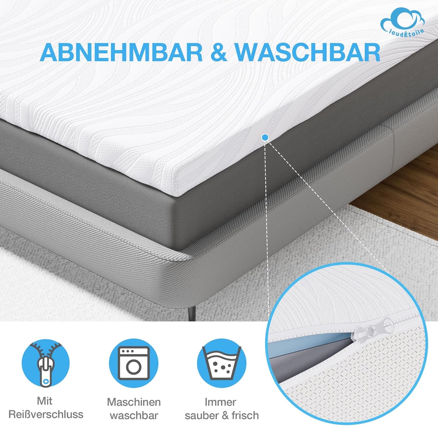 Matratzentopper für Boxspringbett