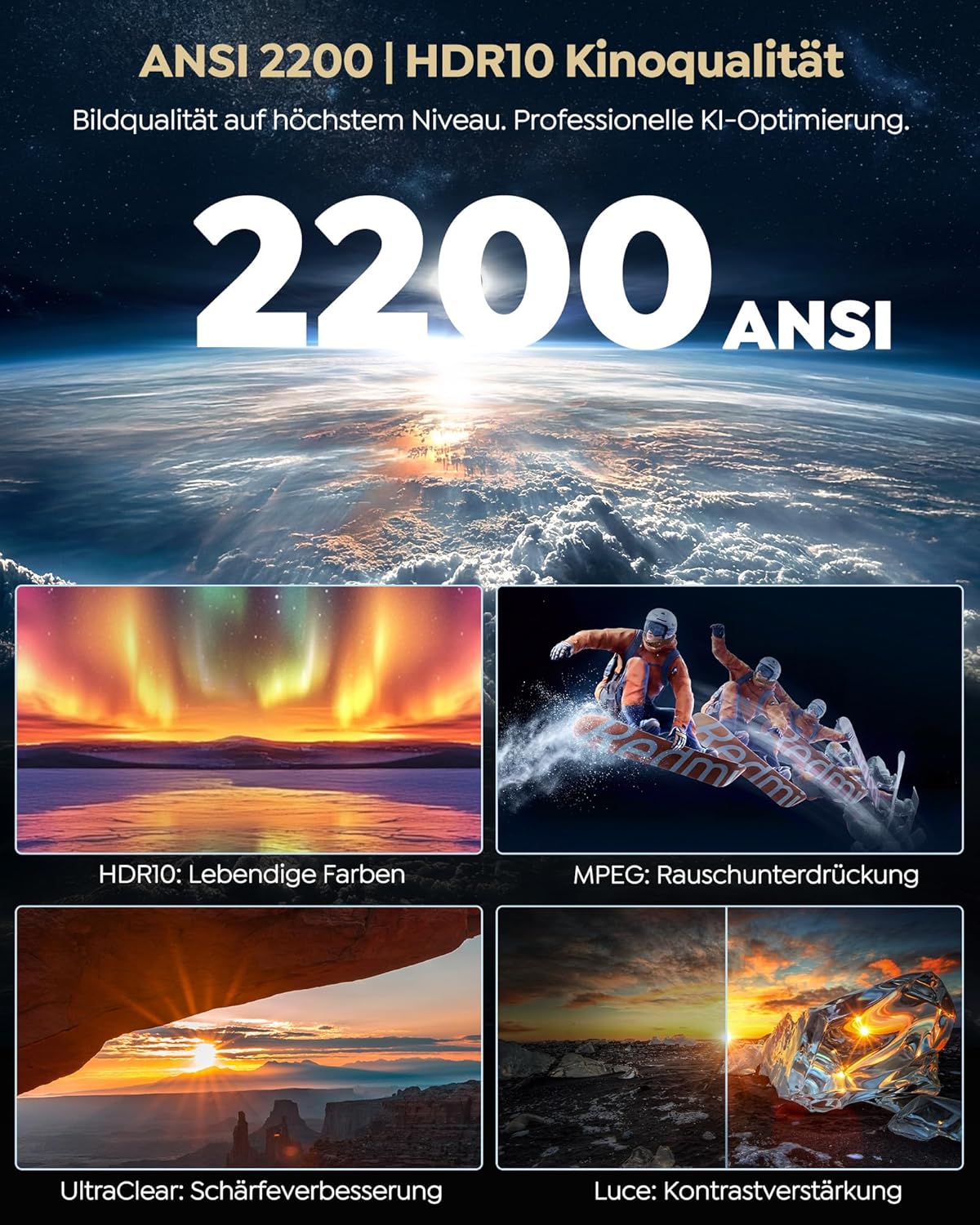 4K Beamer Heimkino G2 mit Google TV und HDR10, Schwarz