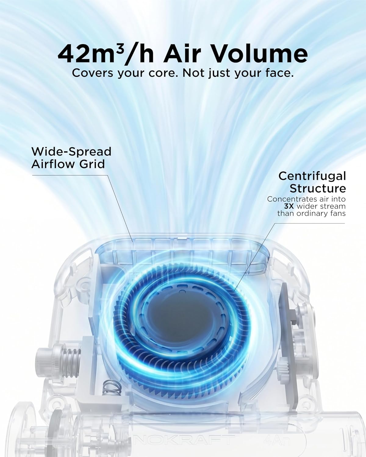 Tragbarer Clip-On Ventilator mit 2 Akkus, Weiss - 2 Akkus
