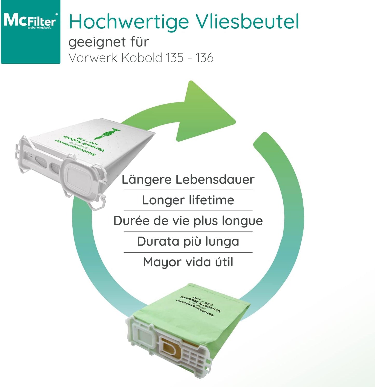 Zubehör-Set VO 8335, Ohne Rundbürsten
