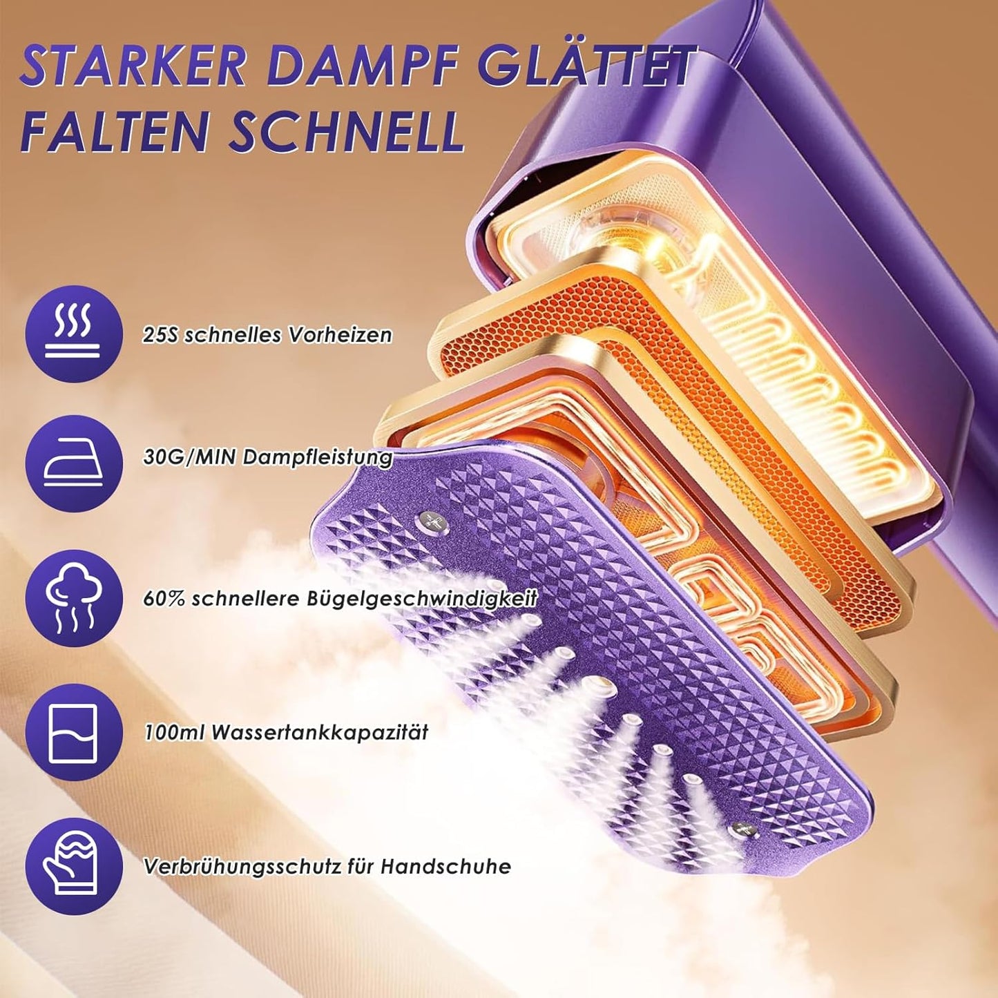2-in-1 Hand-Dampfglätter mit LED Display, Lila