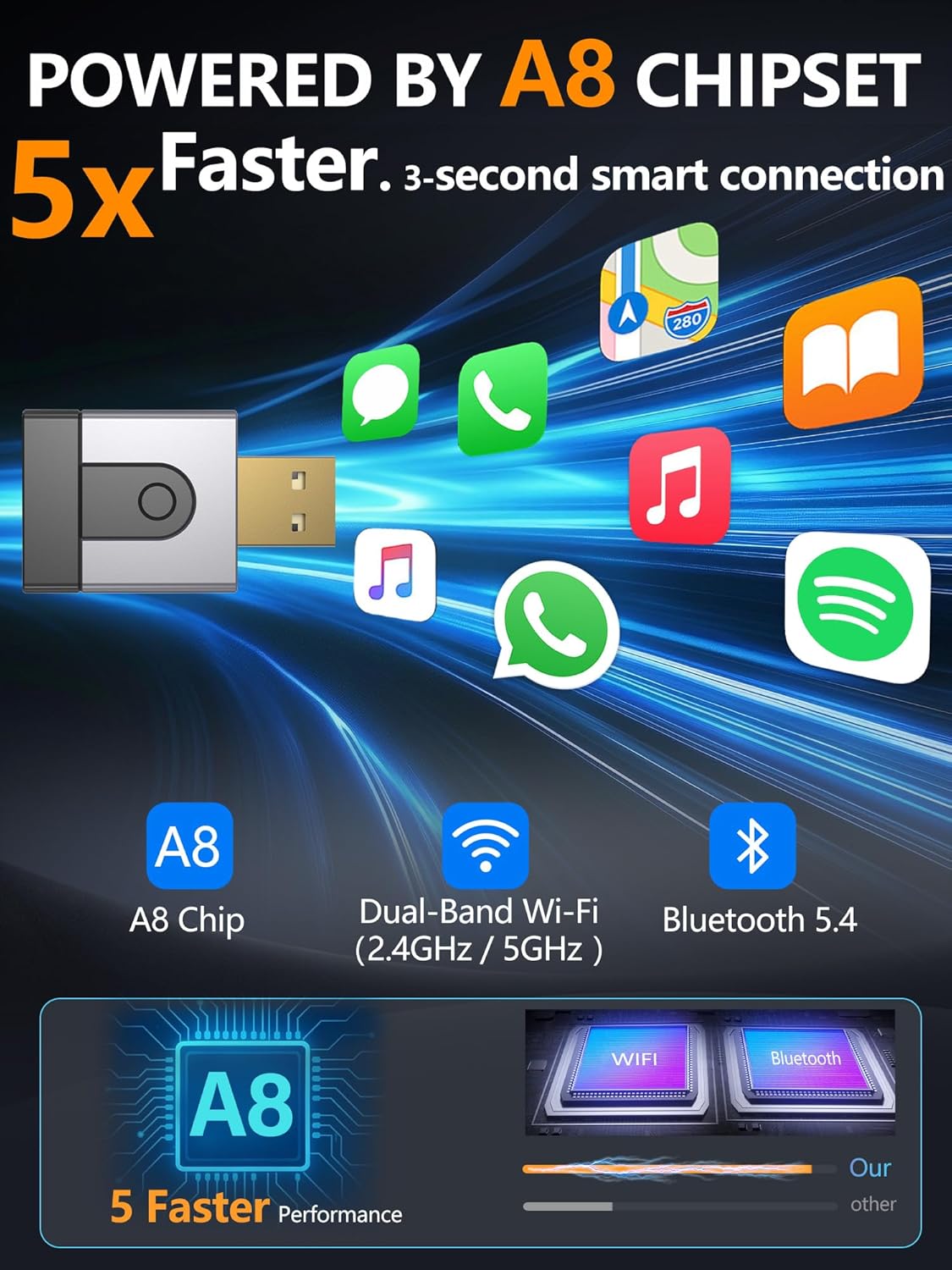 2-in-1 CarPlay & Android Auto Wireless Adapter, 1Stück