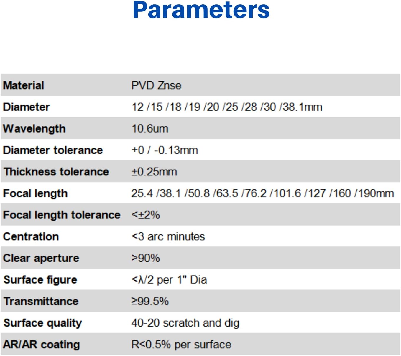 CO2 Laser Fokuslinse, 18mm, FL 50,8mm/2", Dia:18mm FL:50.8mm/2"