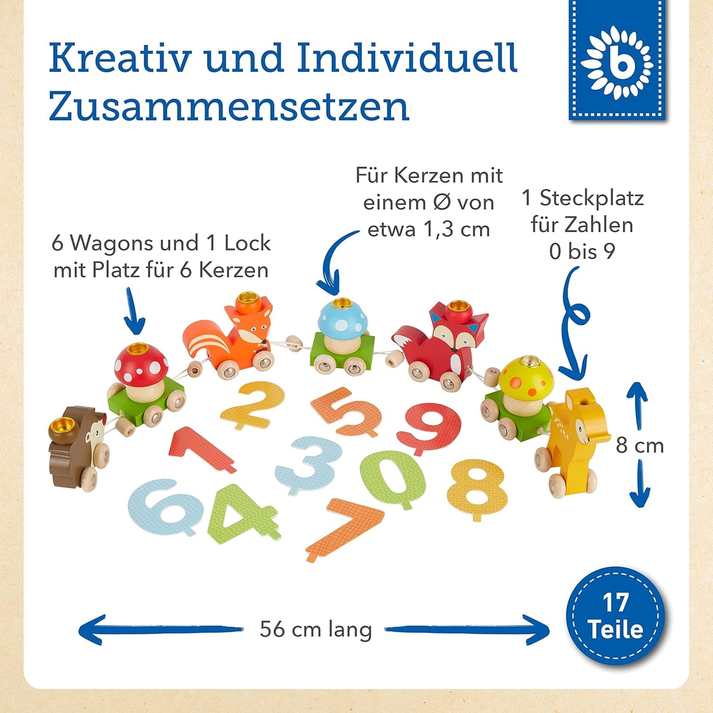 Geburtstagszug mit Zahlen