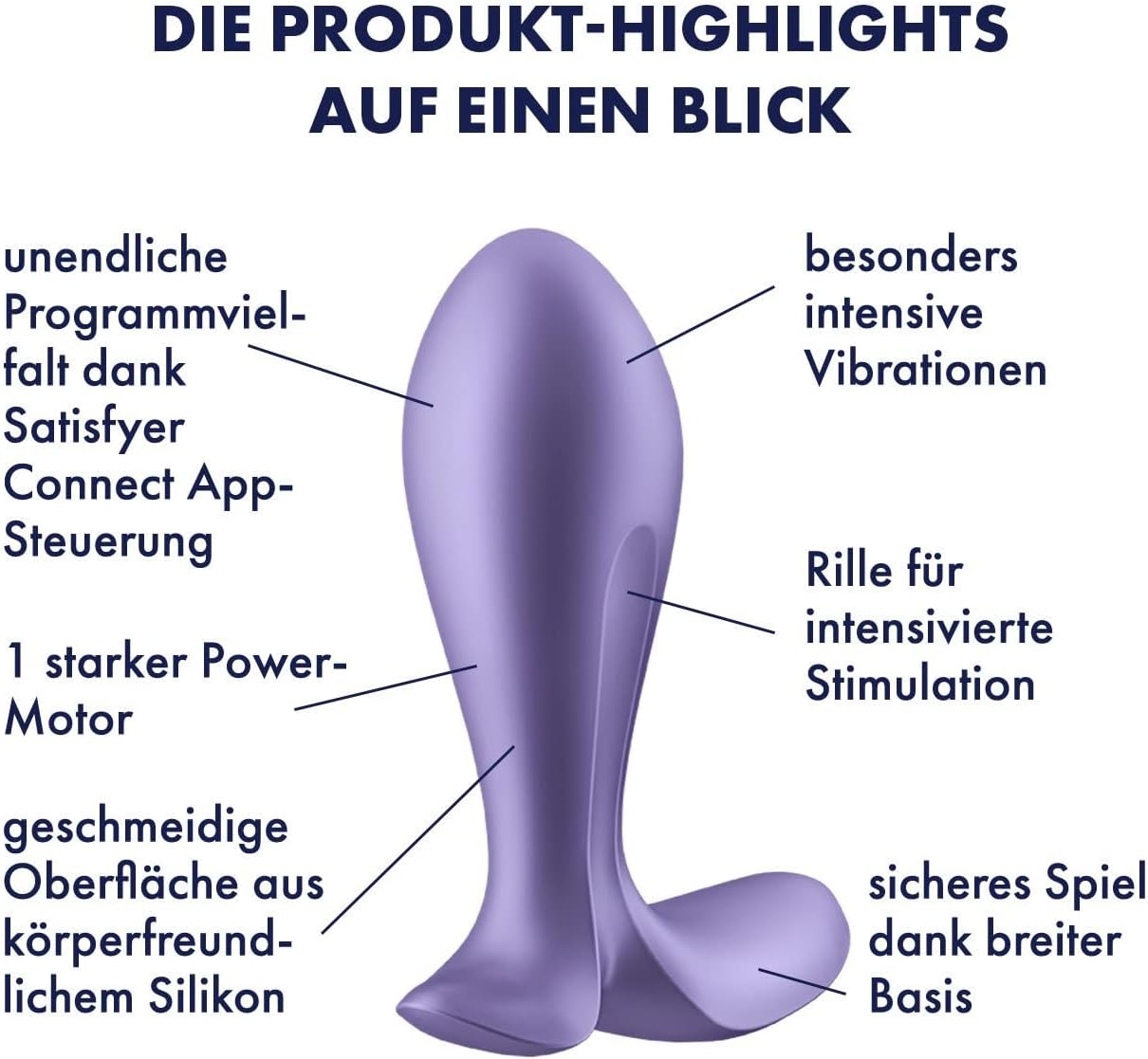 Intensity Plug Analvibrator, App-gesteuert, wasserdicht, 11,3 cm, Lila