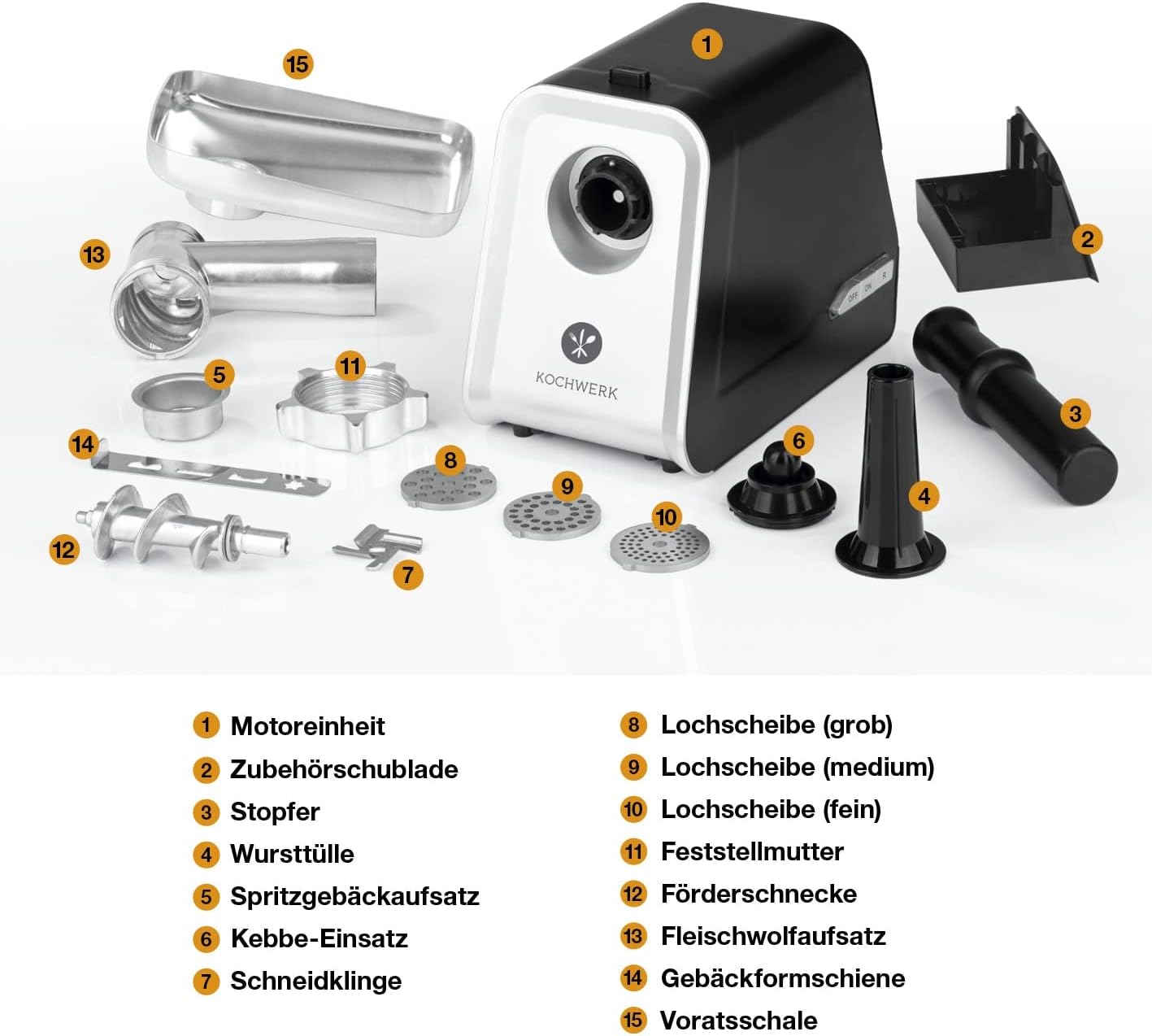 elektrischer Fleischwolf
