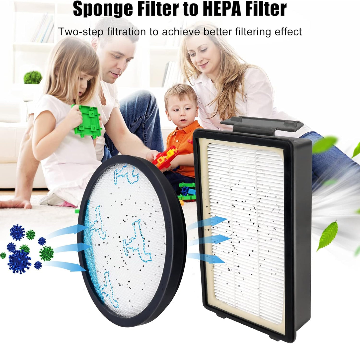 Hepa Staubsaugerfilter-Set für Rowenta RO48 Serie