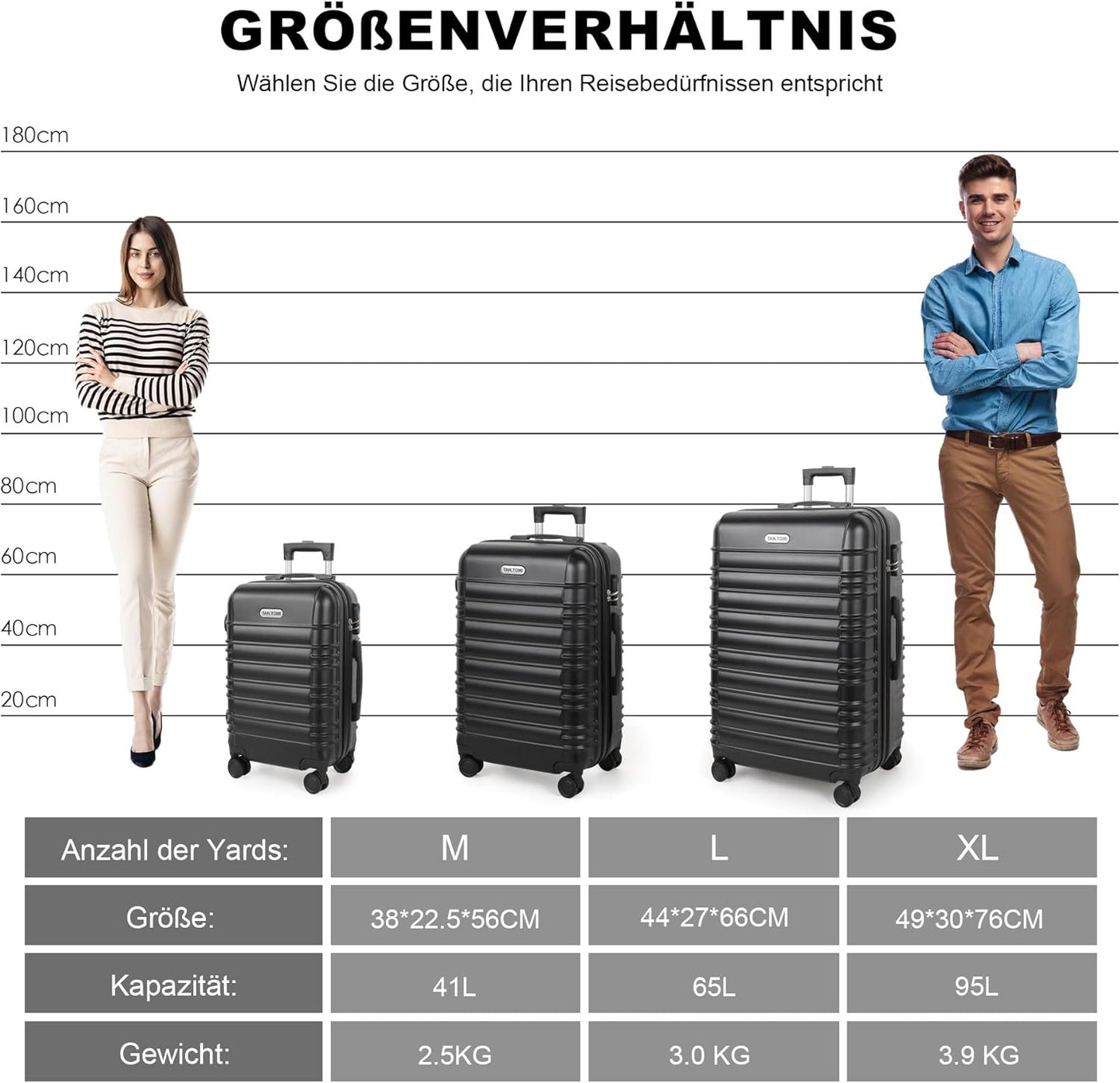 3-teiliges Hartschalenkoffer-Set mit 360°-Rollen, Koffer-Set Dunkelgrau