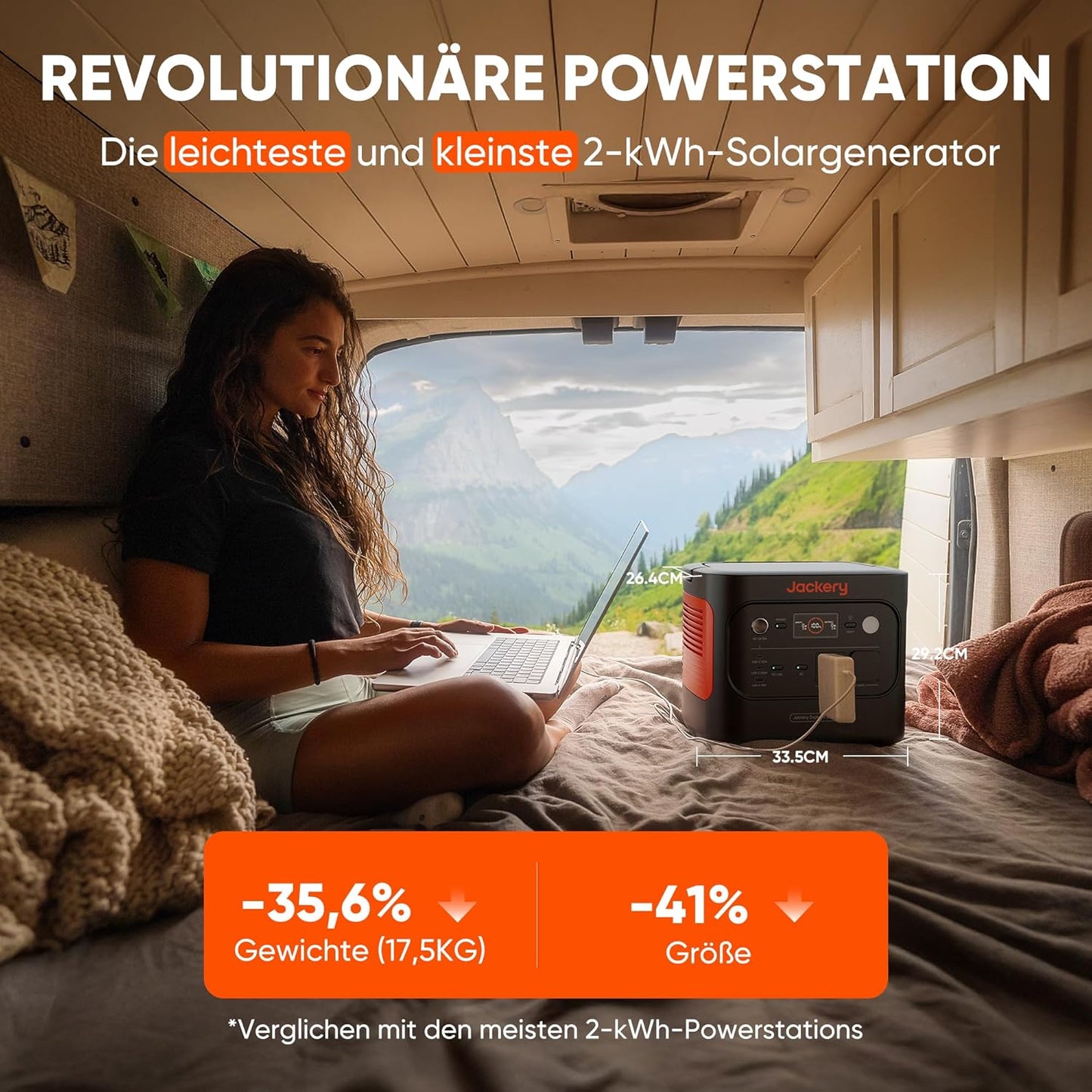 Tragbare Powerstation mit Solarpanelen, E2000 V2+2x200W