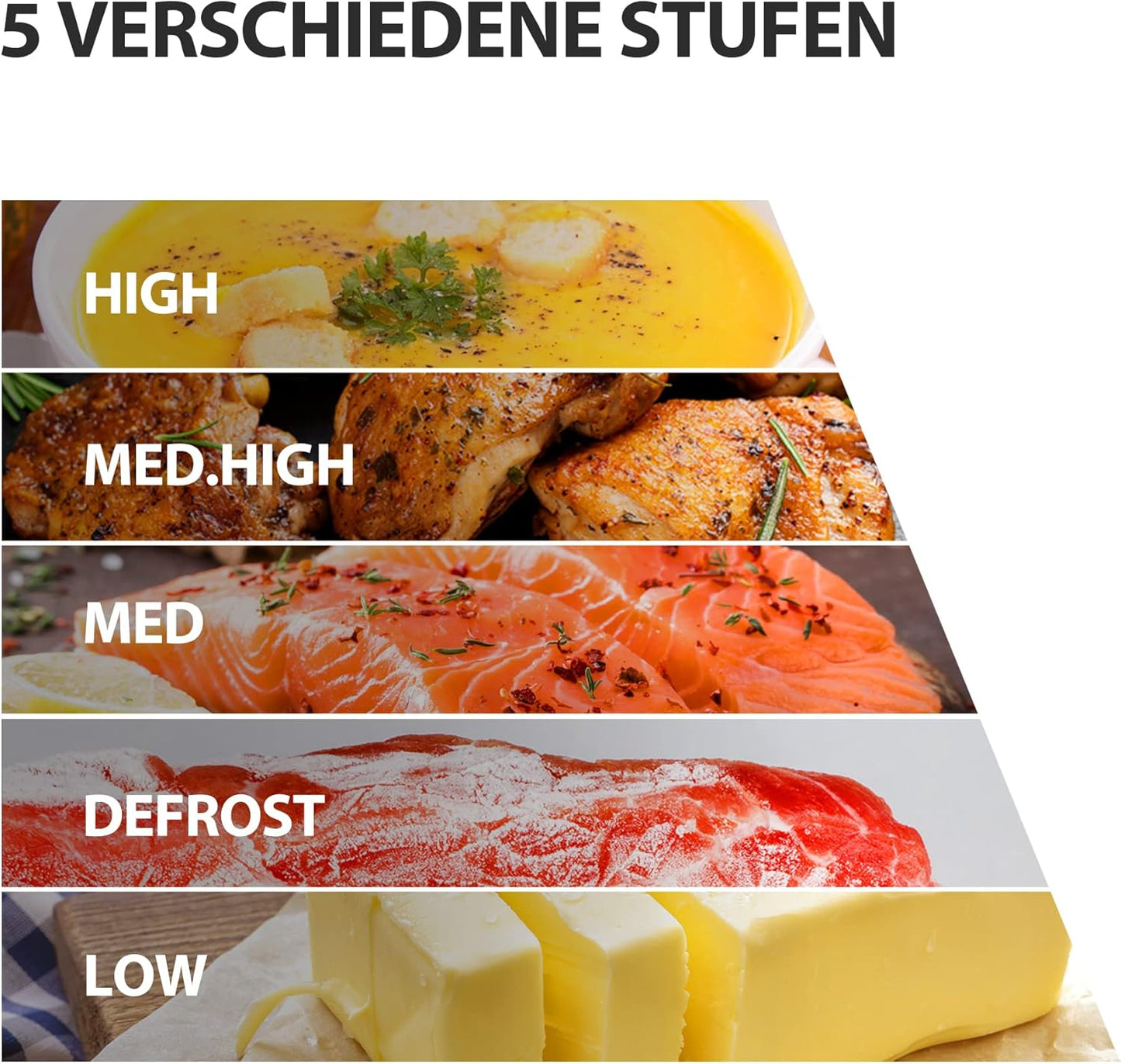 Magnetron mit knuspriger Grill- und Kombifunktion, 5 Stufen, 1000 W Grillleistung, 20L Grill Silber