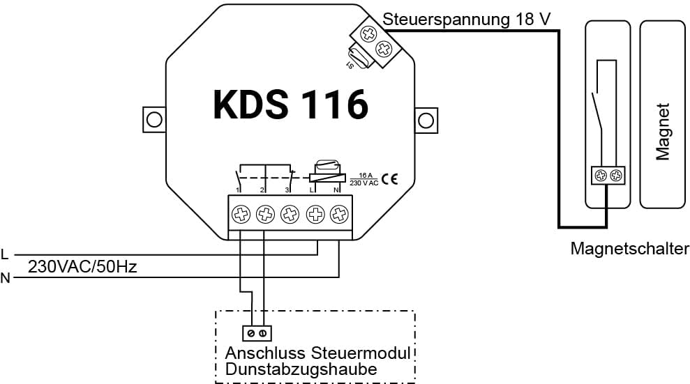 Kabel-Dunstabzugsteuerung KDS 116