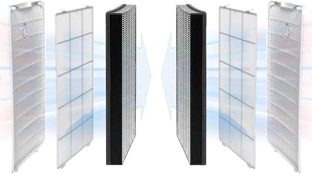 HEPA-Filter für Luftreiniger