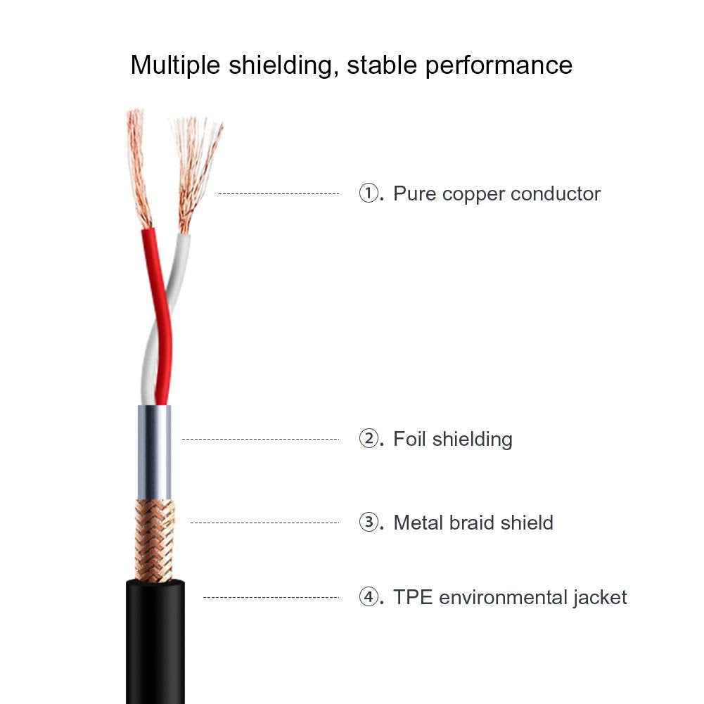 XLR Mikrofon-Splitterkabel-Set (3m, 6 Stück), 3M/6Pack