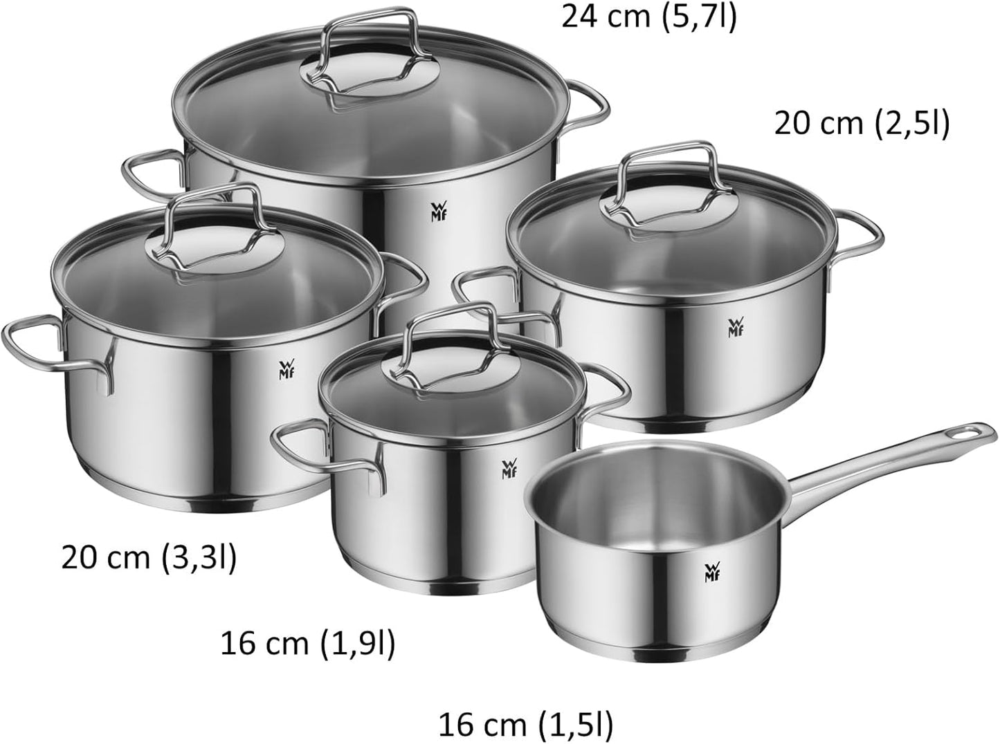 Astoria Topfset, Astoria Vorteilsset 5 teilig