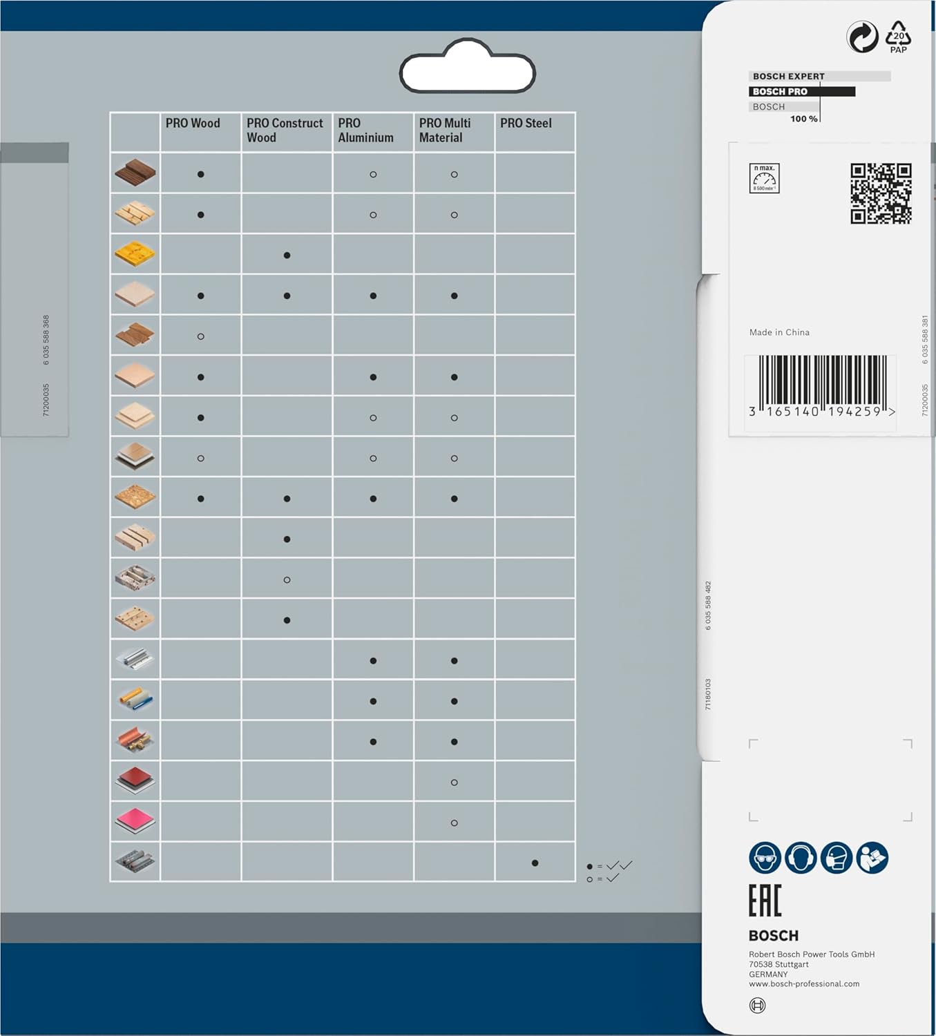 PRO Construction Kreissägeblatt für Bauholz (180 mm), 180 x 2.6/1.6 x 30 mm