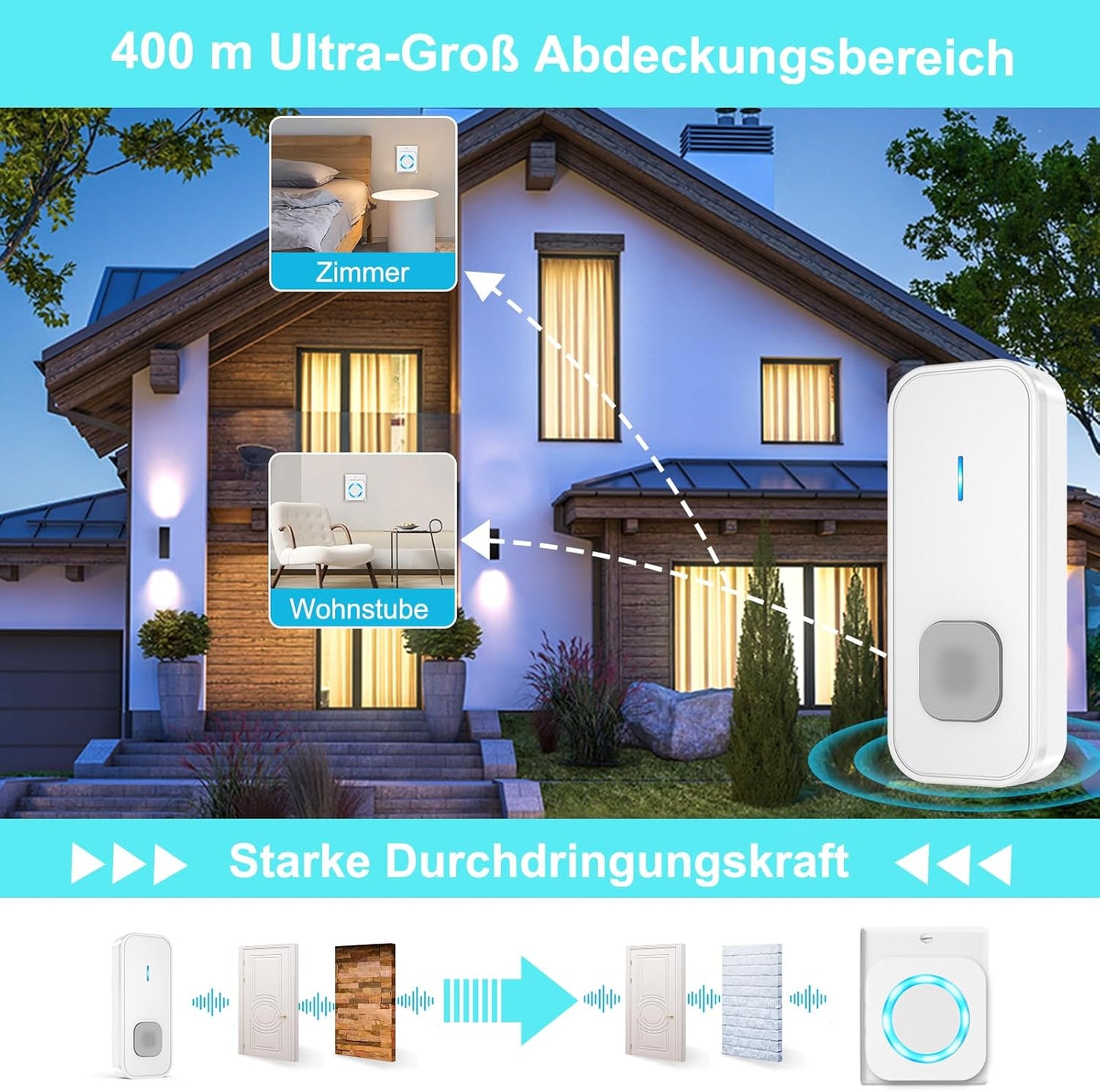 Funkklingel-Set mit LED-Blitz (2 Sender, 1 Empfänger), 1 Empfänger+2 Sender
