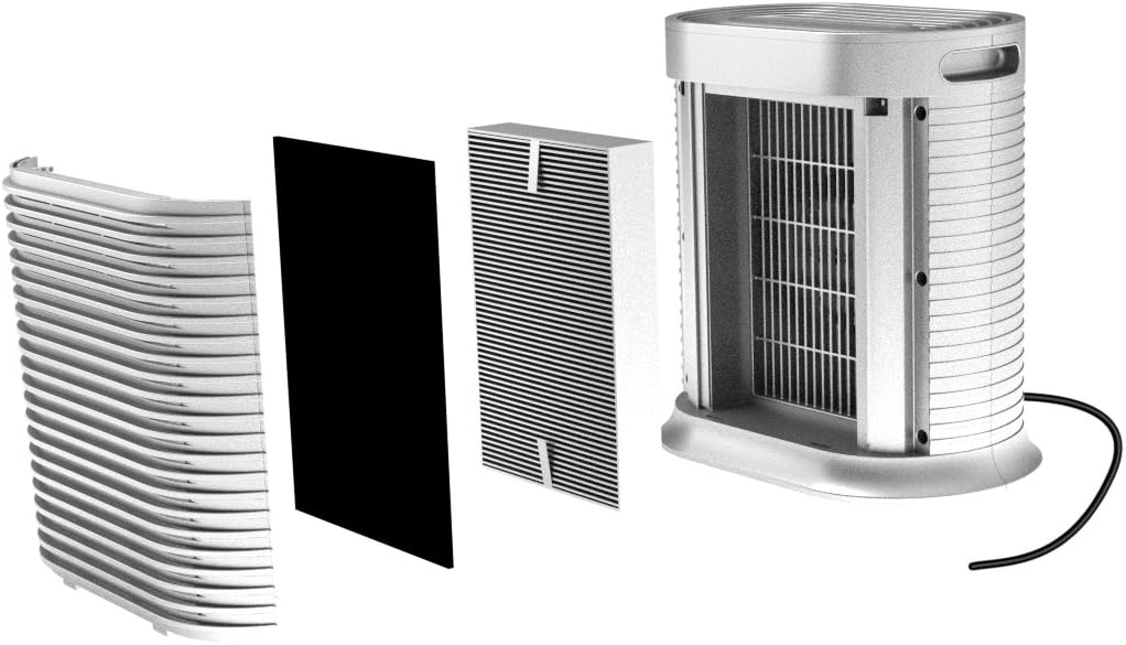 HEPA-Ersatzfilter HRF-R2E