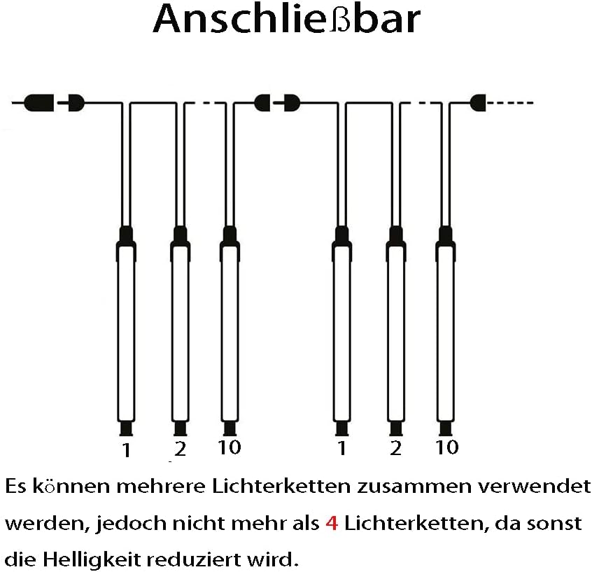 Weihnachtslichterkette Meteorschauer, Blau
