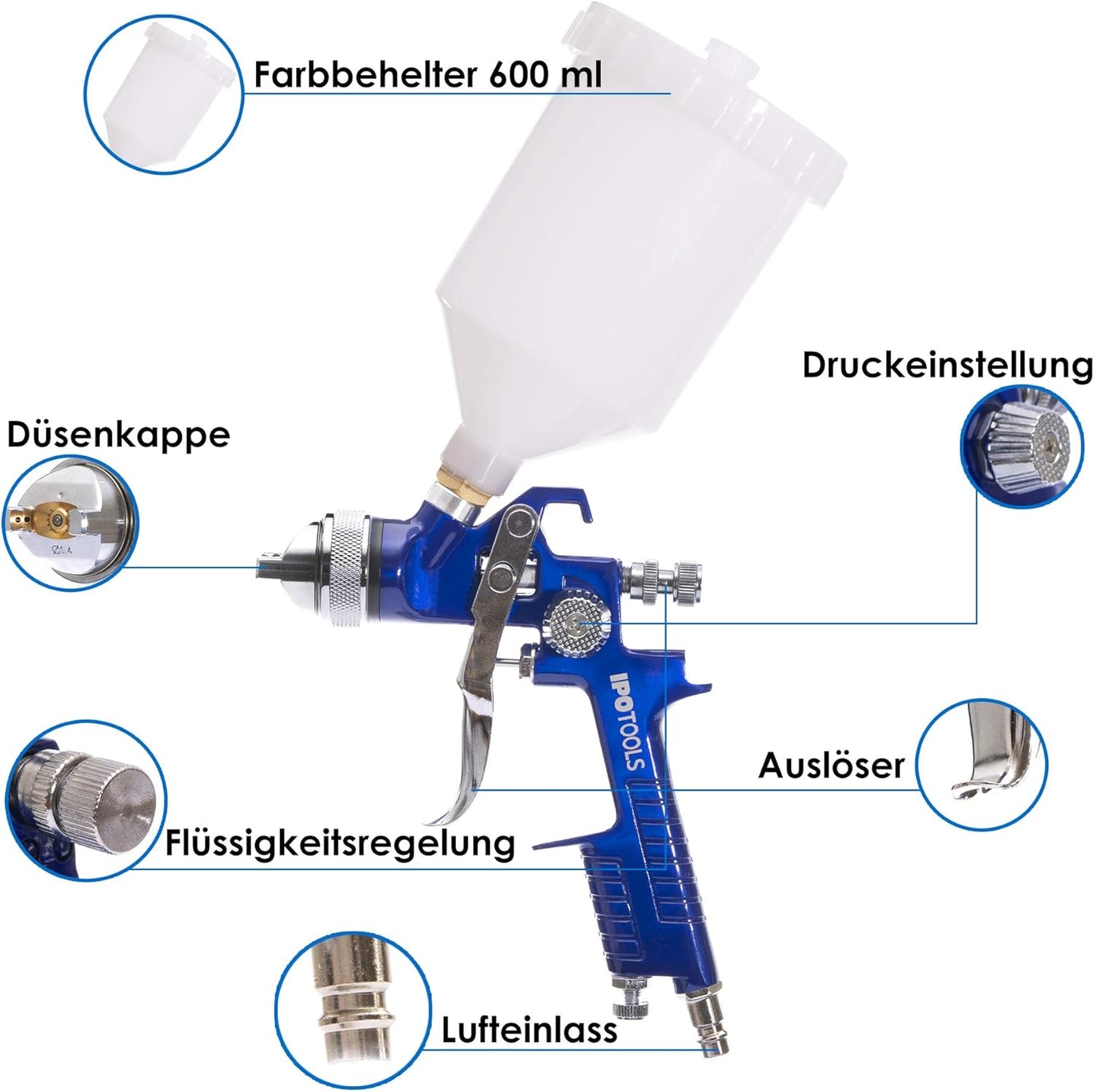 HVLP Lackierpistole H-827P