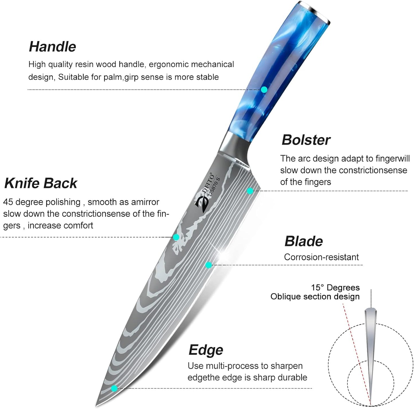 Messerset, Blauer Griff