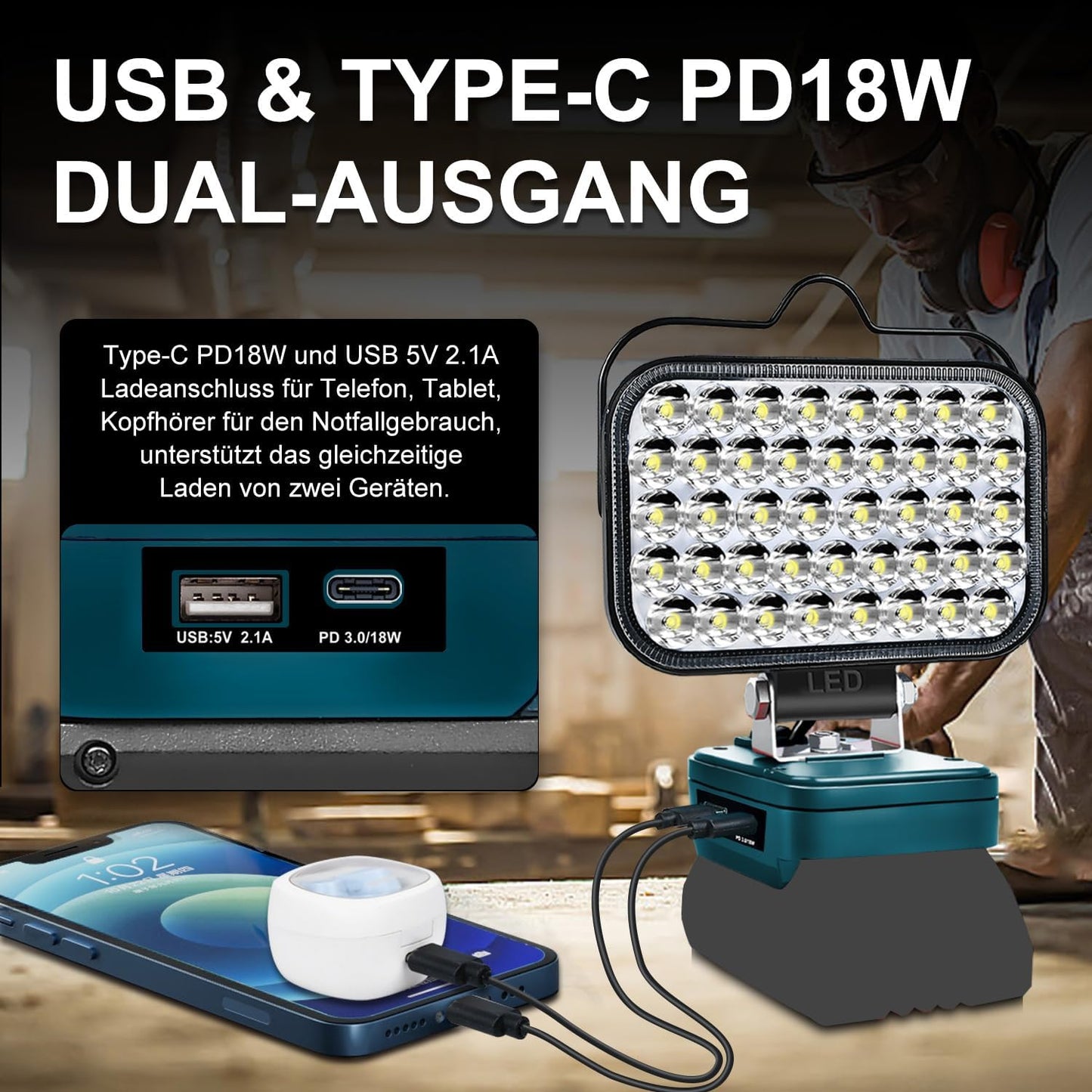 LED Arbeitsleuchte, Copper
