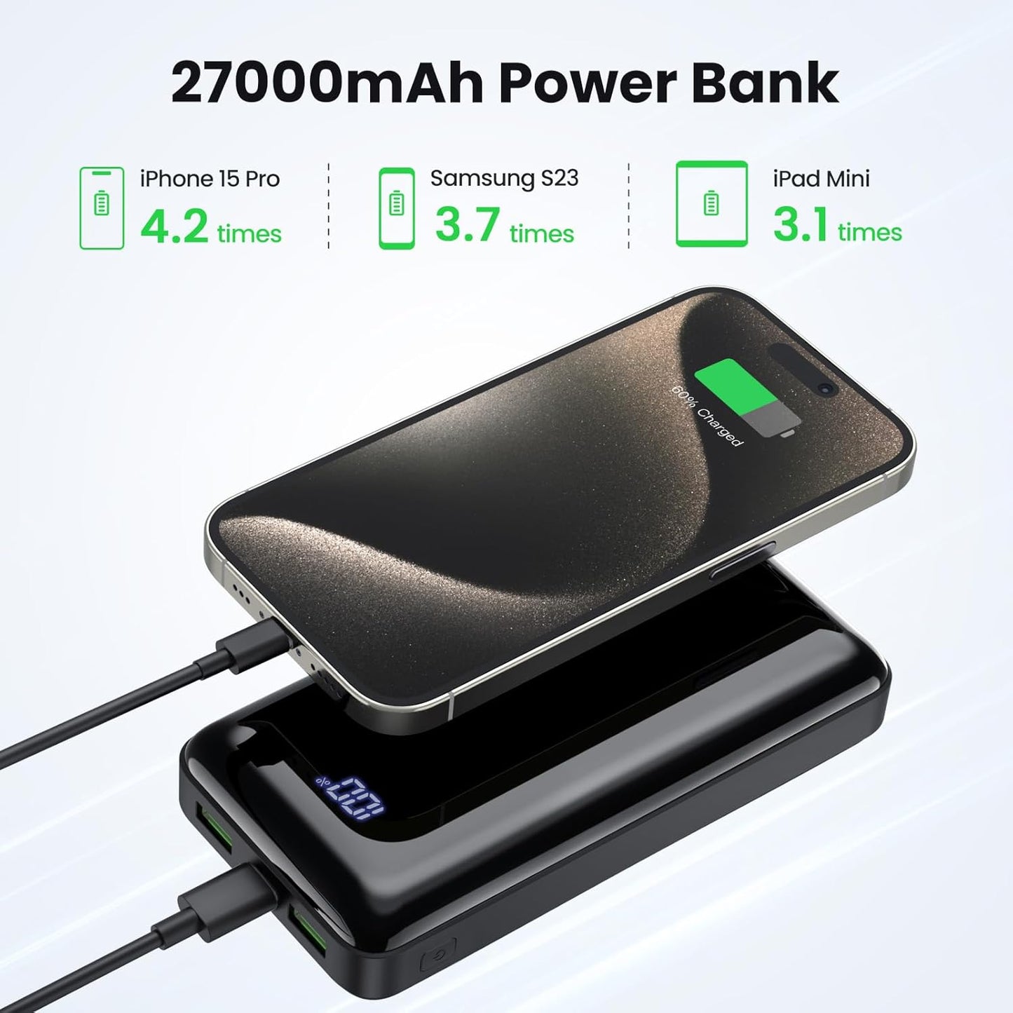 Powerbank mit LED-Anzeige