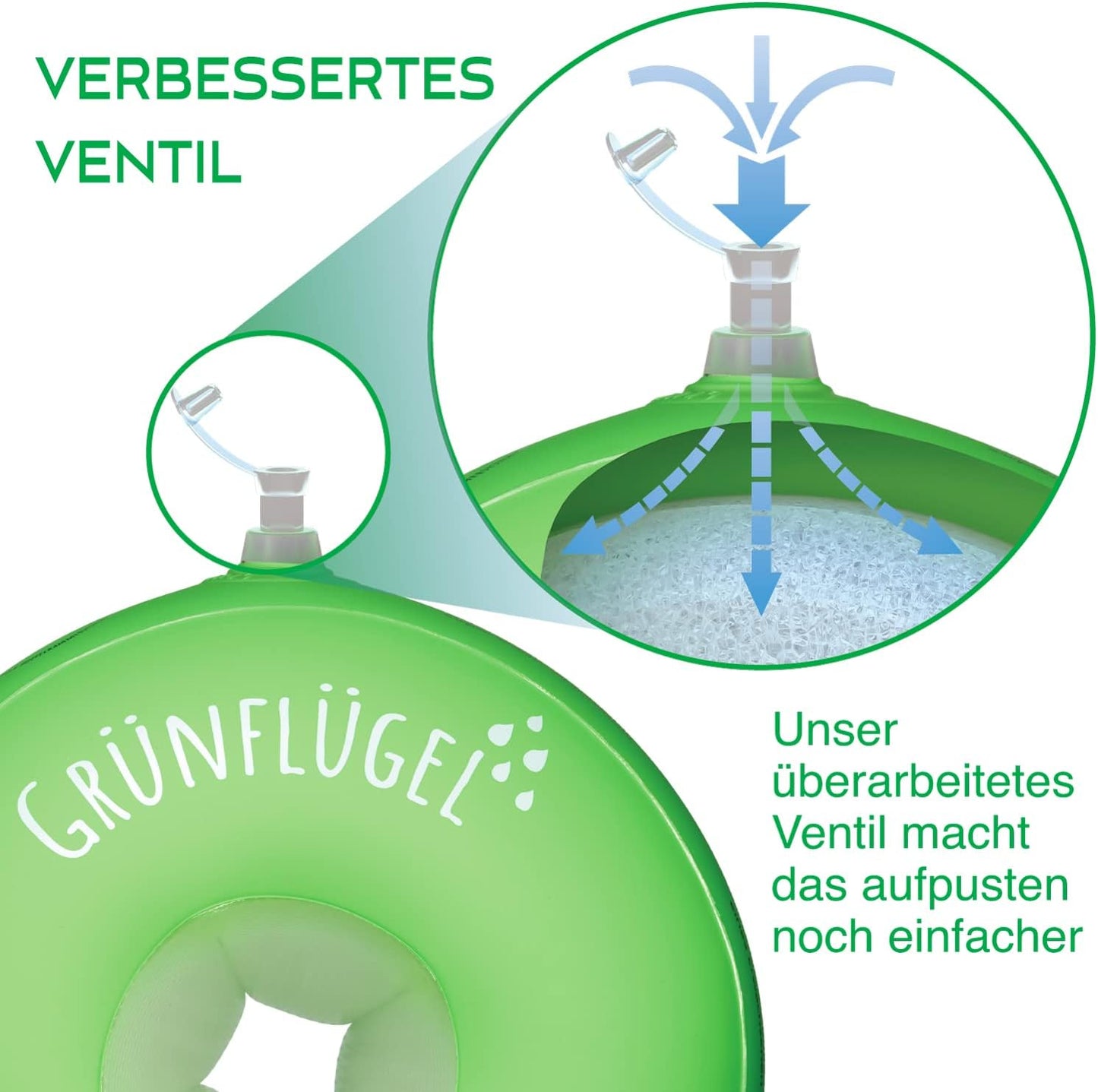 Schwimmflügel ab 1 Jahr (11-30 kg), Rund I BIO-TPU3