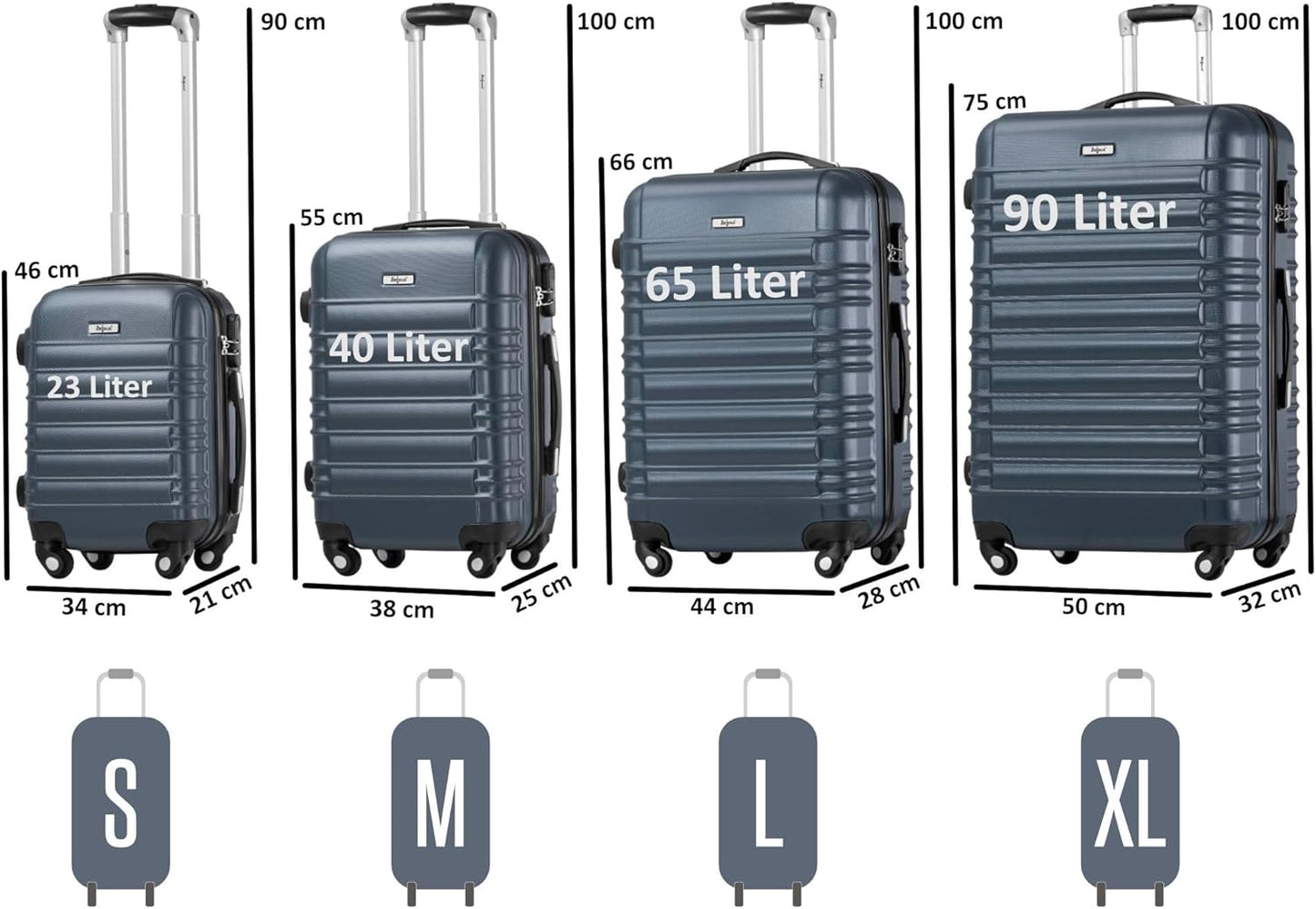 4-teiliges Hartschalenkoffer-Set mit Zahlenschloss, Anthrazit