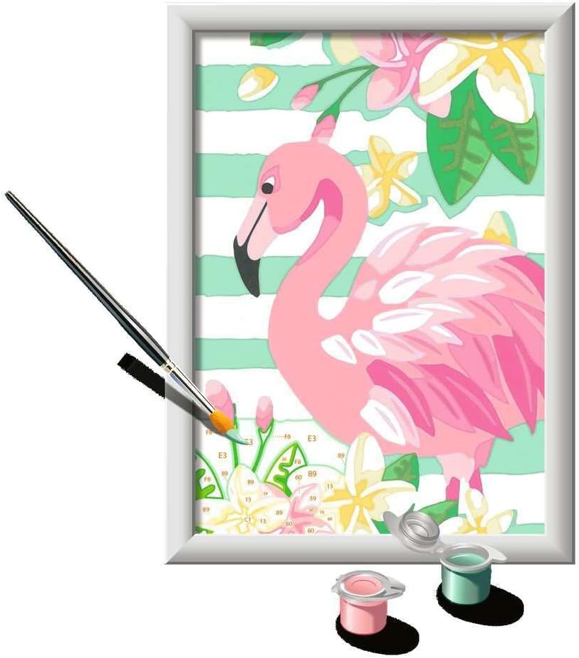Malen nach Zahlen - Think Pink Set