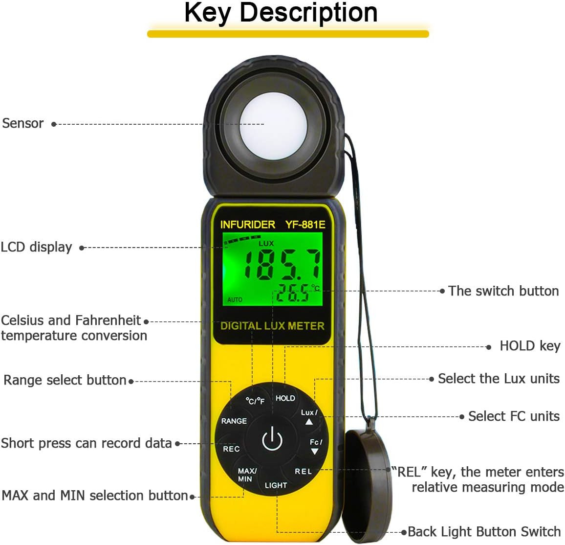 Digitales Luxmeter YF-881E, 881E