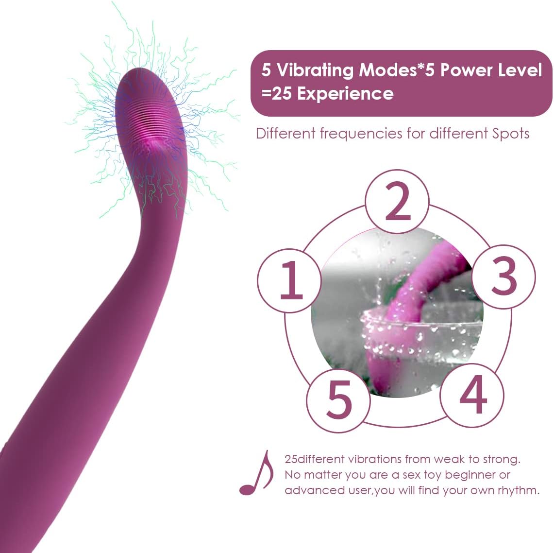 G-Punkt Vibrator mit Klitoris- und Analstimulation, XL