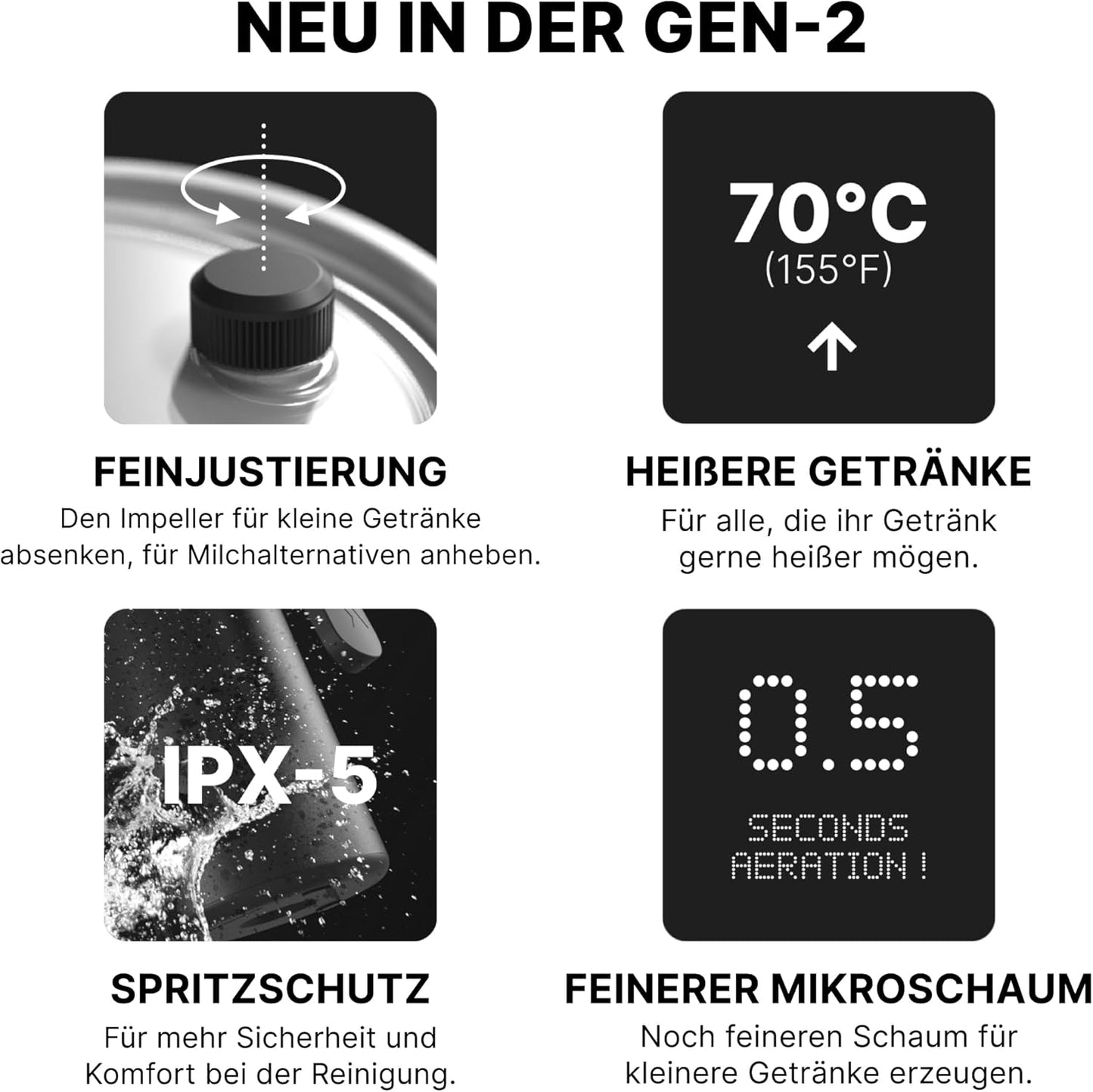NanoFoamer Pro Gen2 Milchaufschäumer