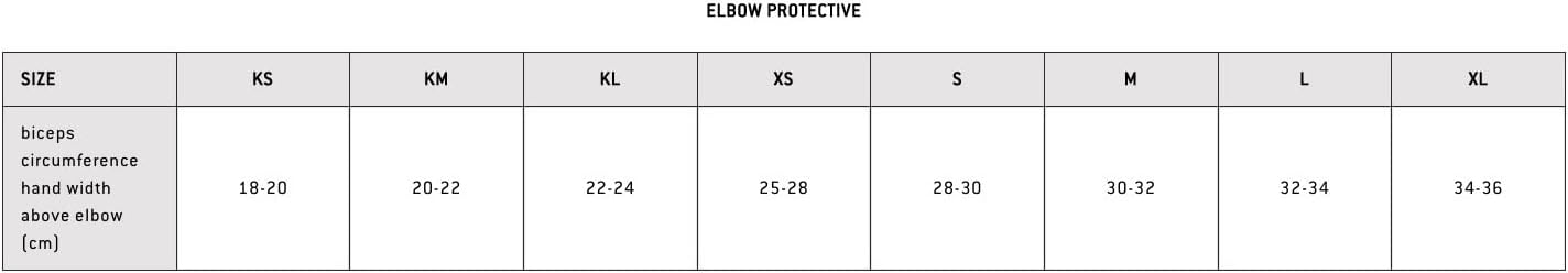 Carve Evo+ Ellbogenschoner, S Dunkelgrün